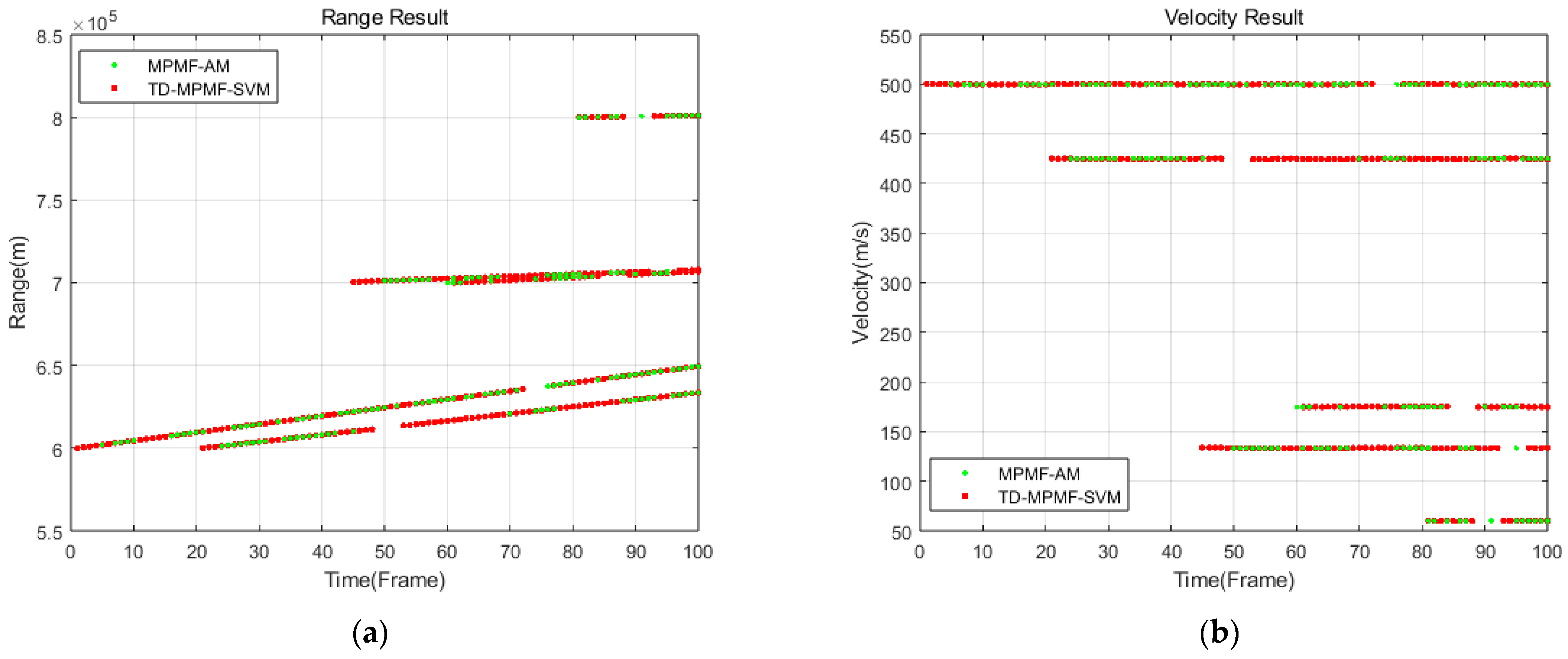 Remotesensing 17 03583 g009