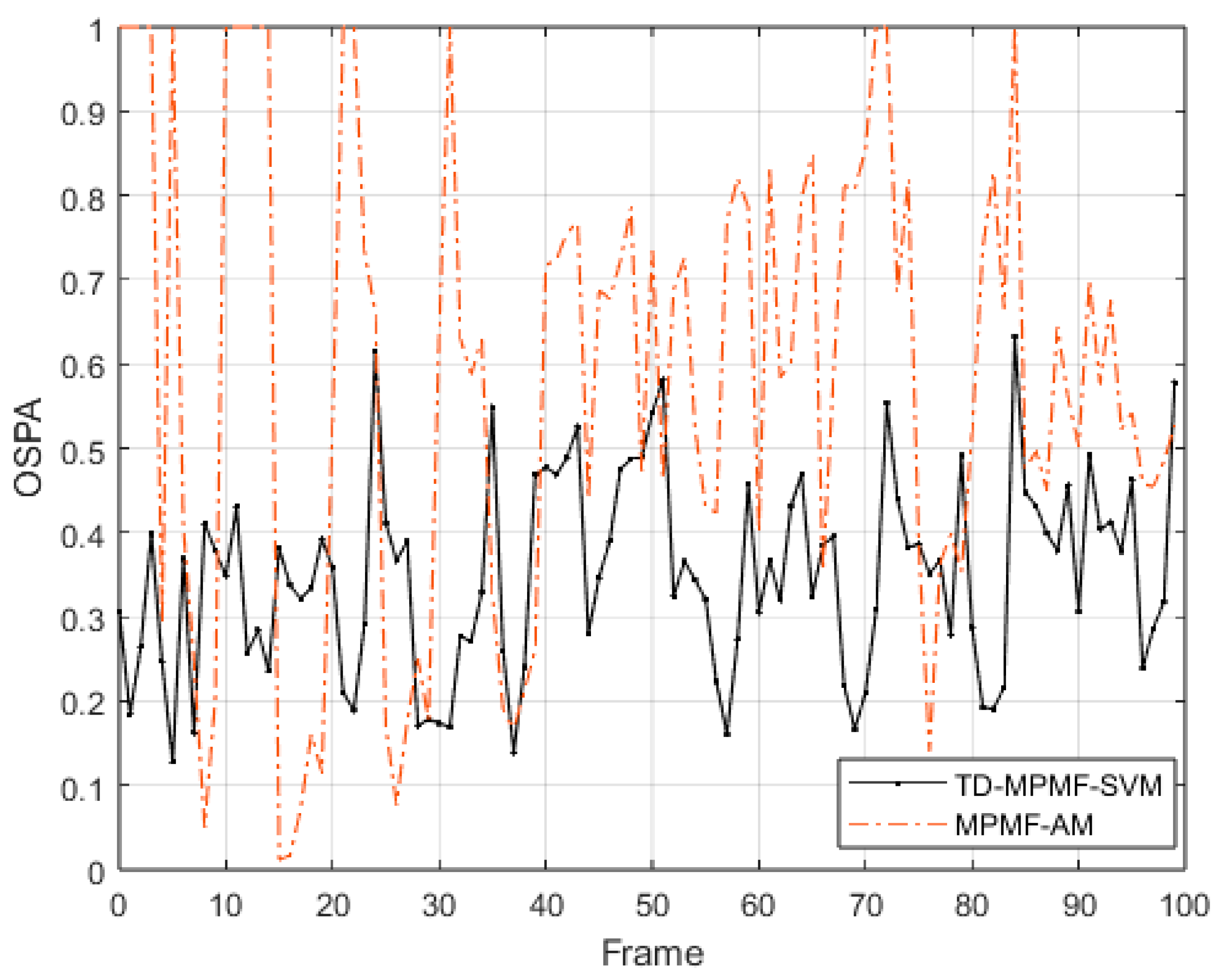 Remotesensing 17 03583 g010