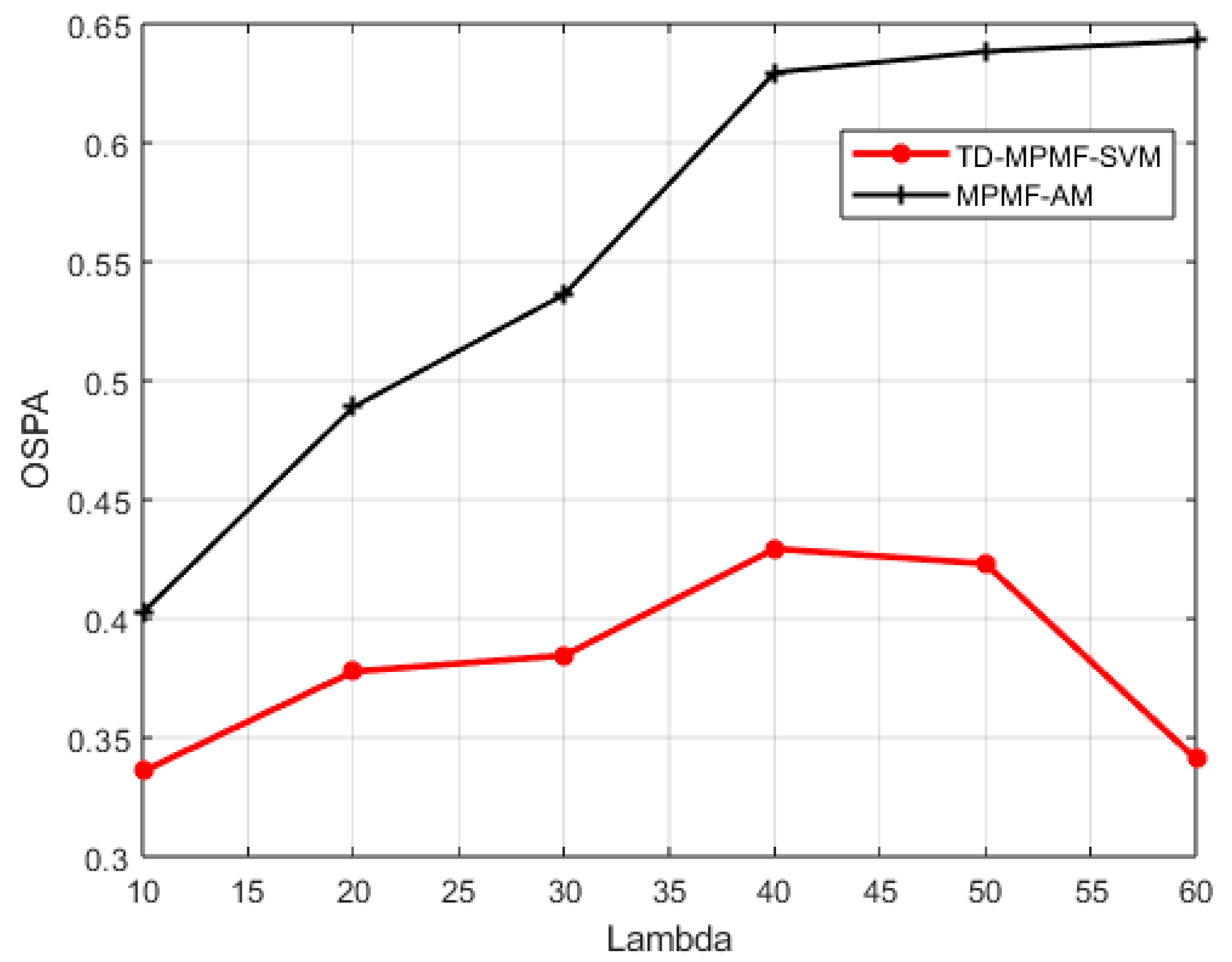 Remotesensing 17 03583 g011
