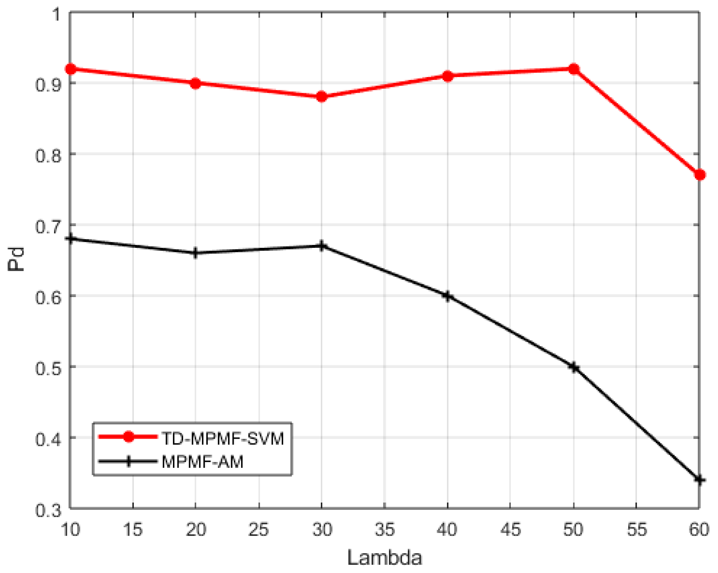 Remotesensing 17 03583 g012