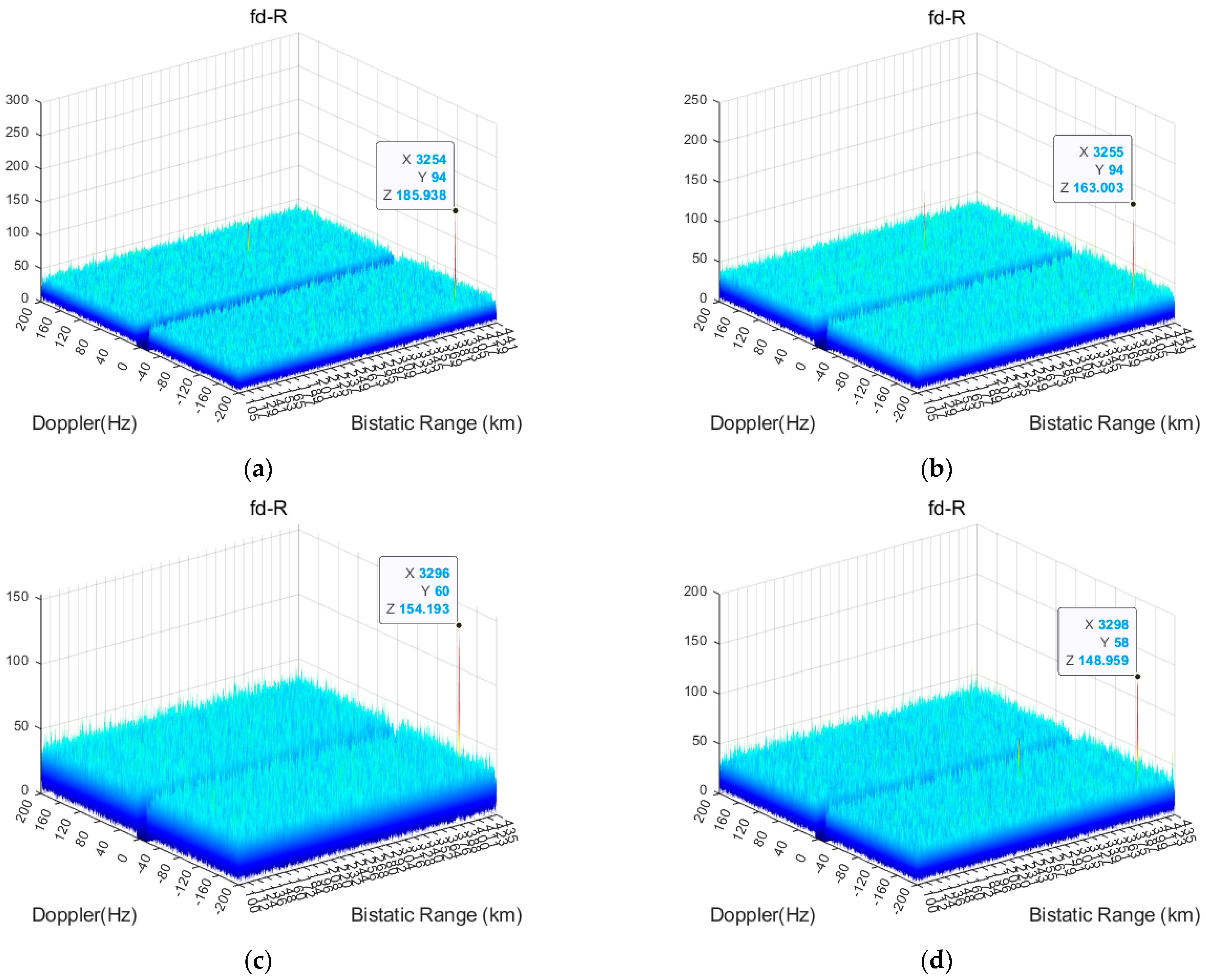Remotesensing 17 03583 g014