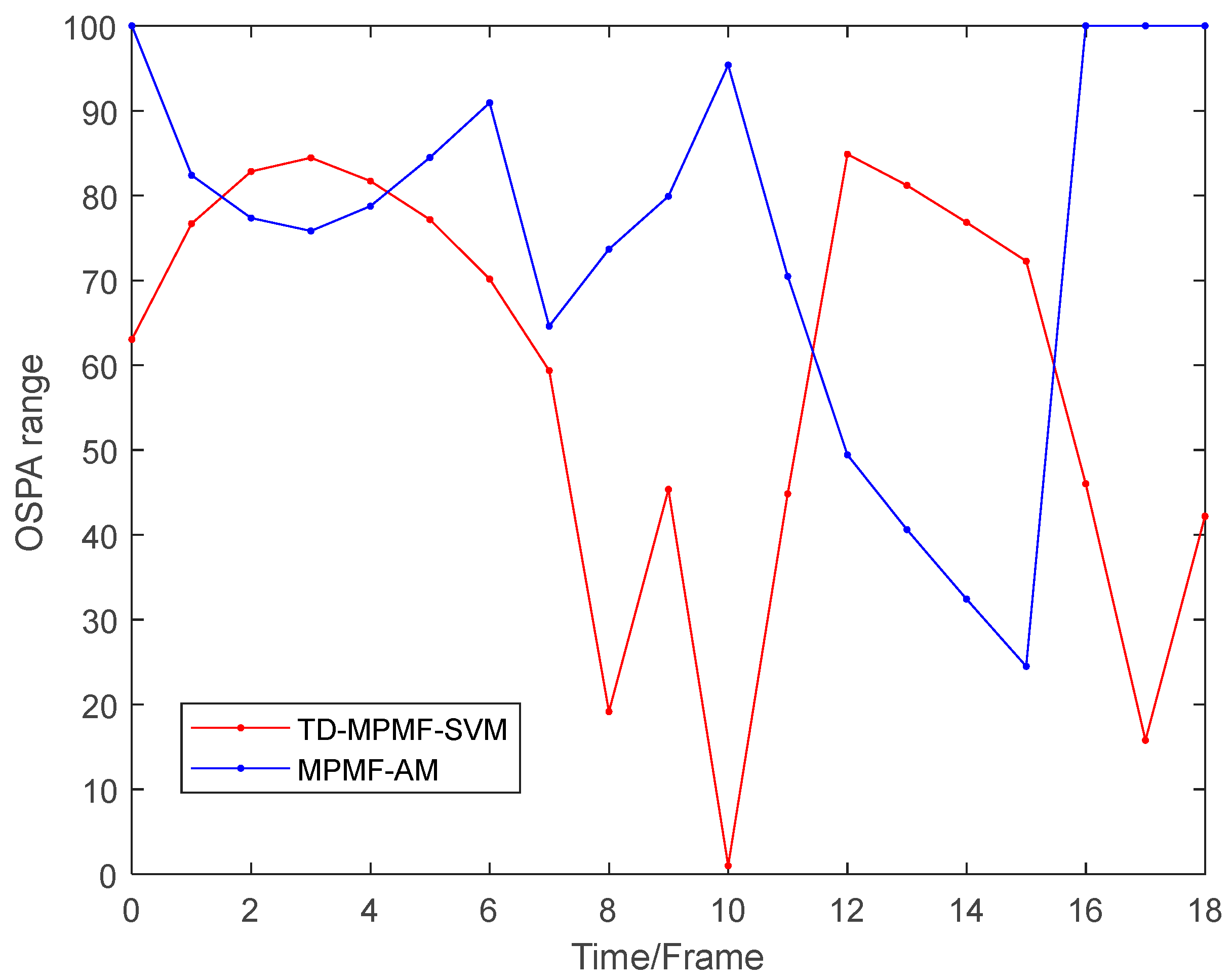 Remotesensing 17 03583 g016
