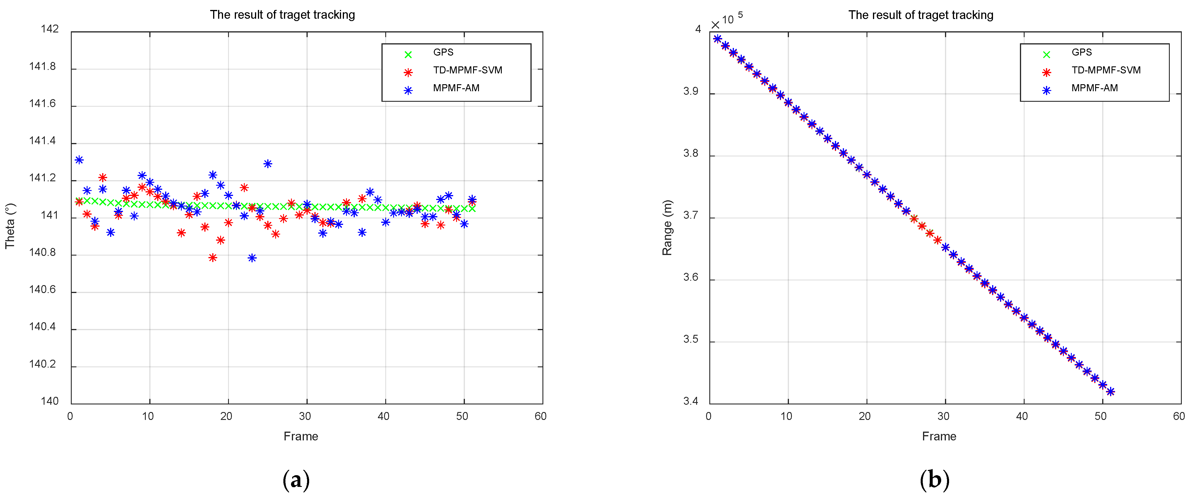 Remotesensing 17 03583 g018a