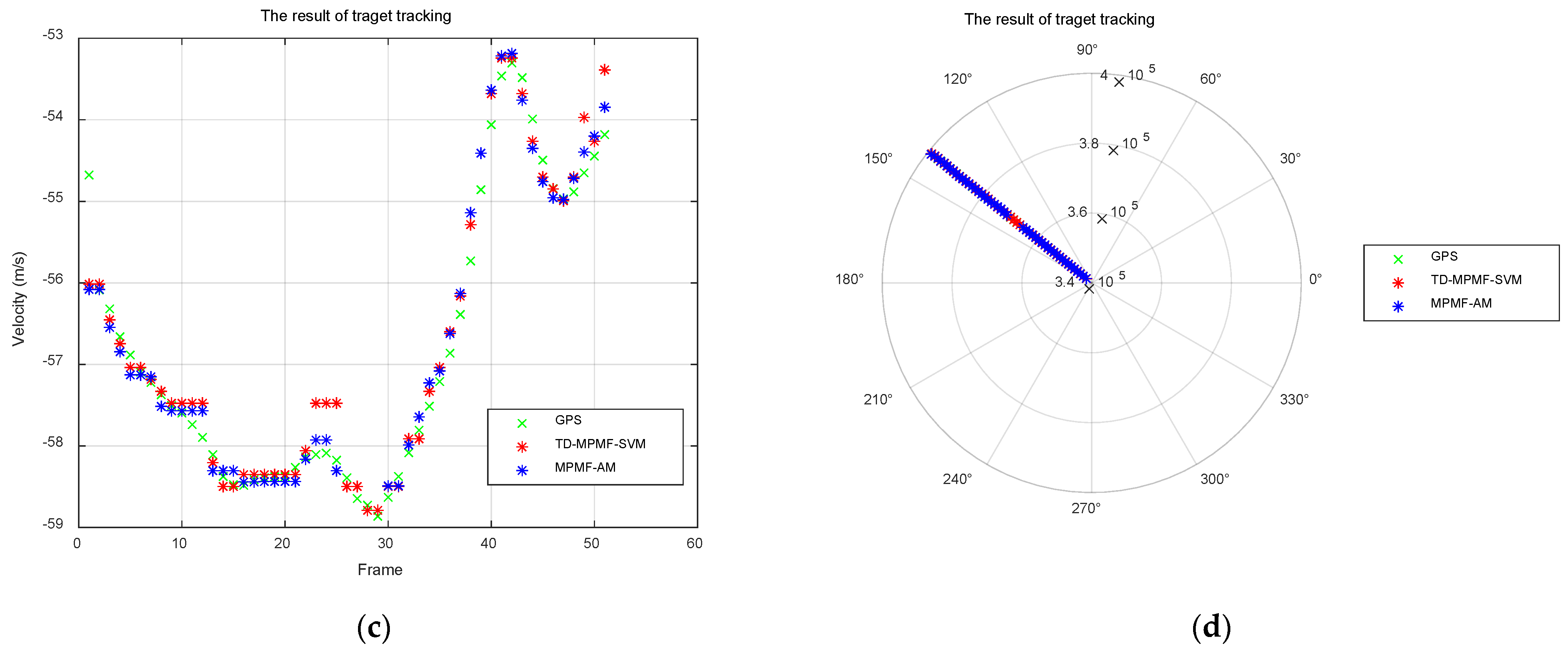 Remotesensing 17 03583 g018b