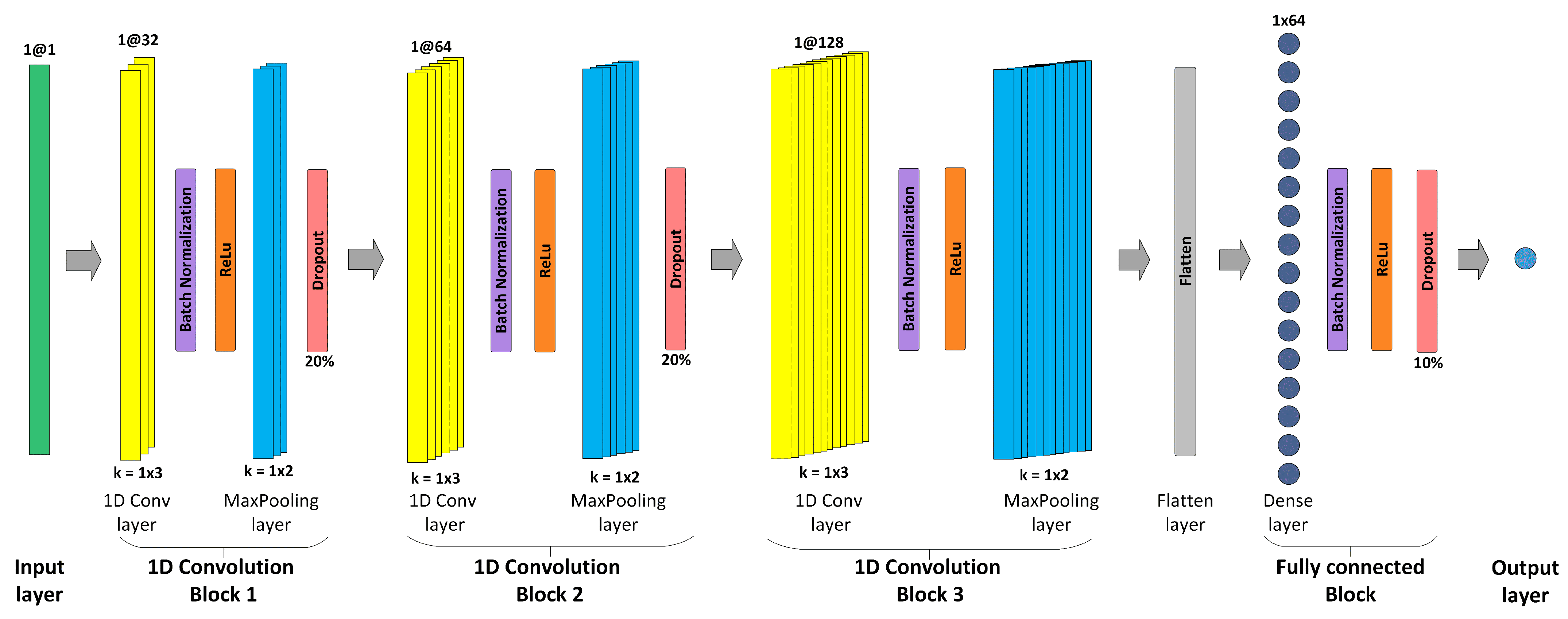 Remotesensing 17 03584 g004 Remotesensing 17 03584 g004