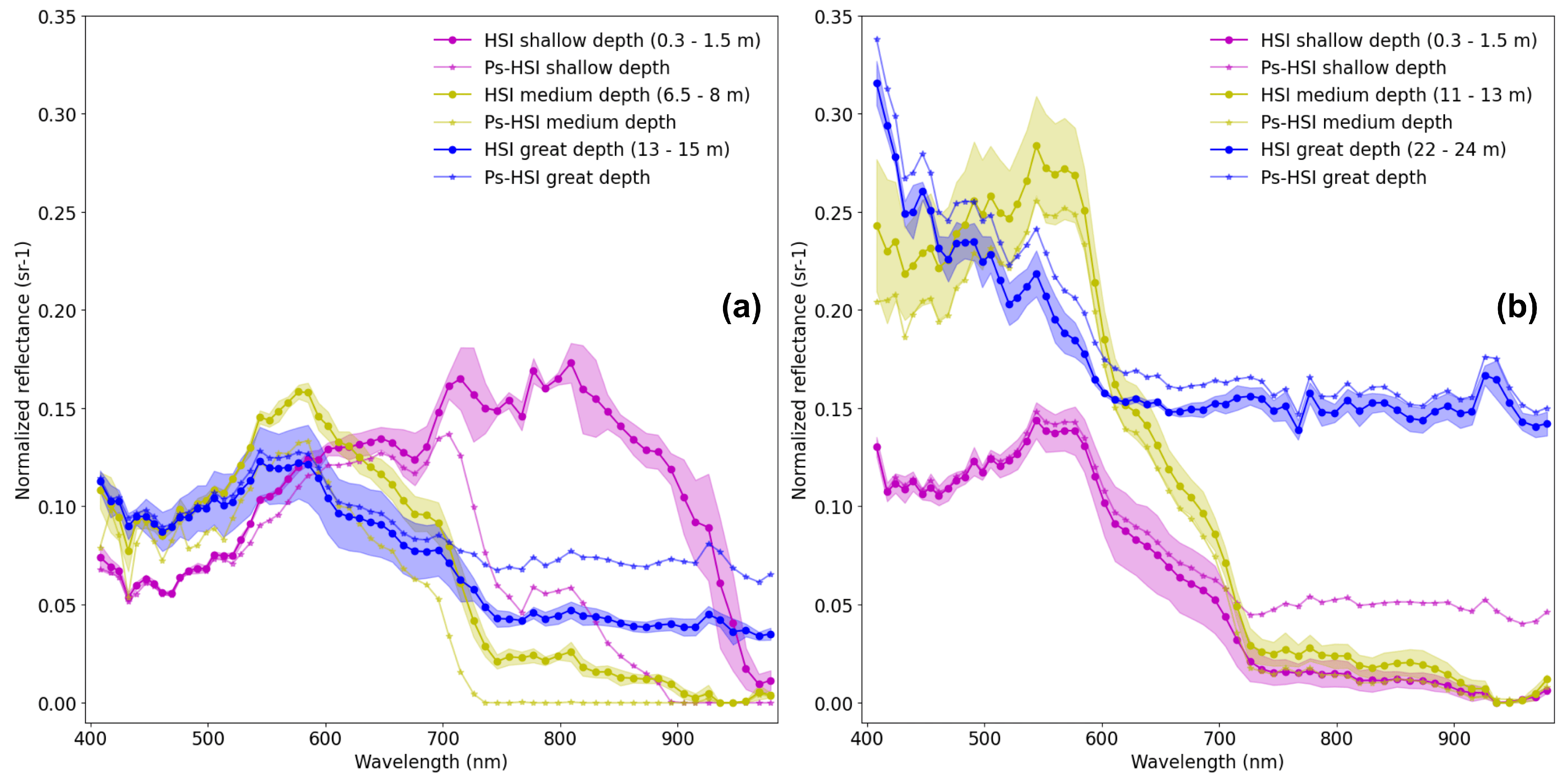 Remotesensing 17 03584 g005 Remotesensing 17 03584 g005