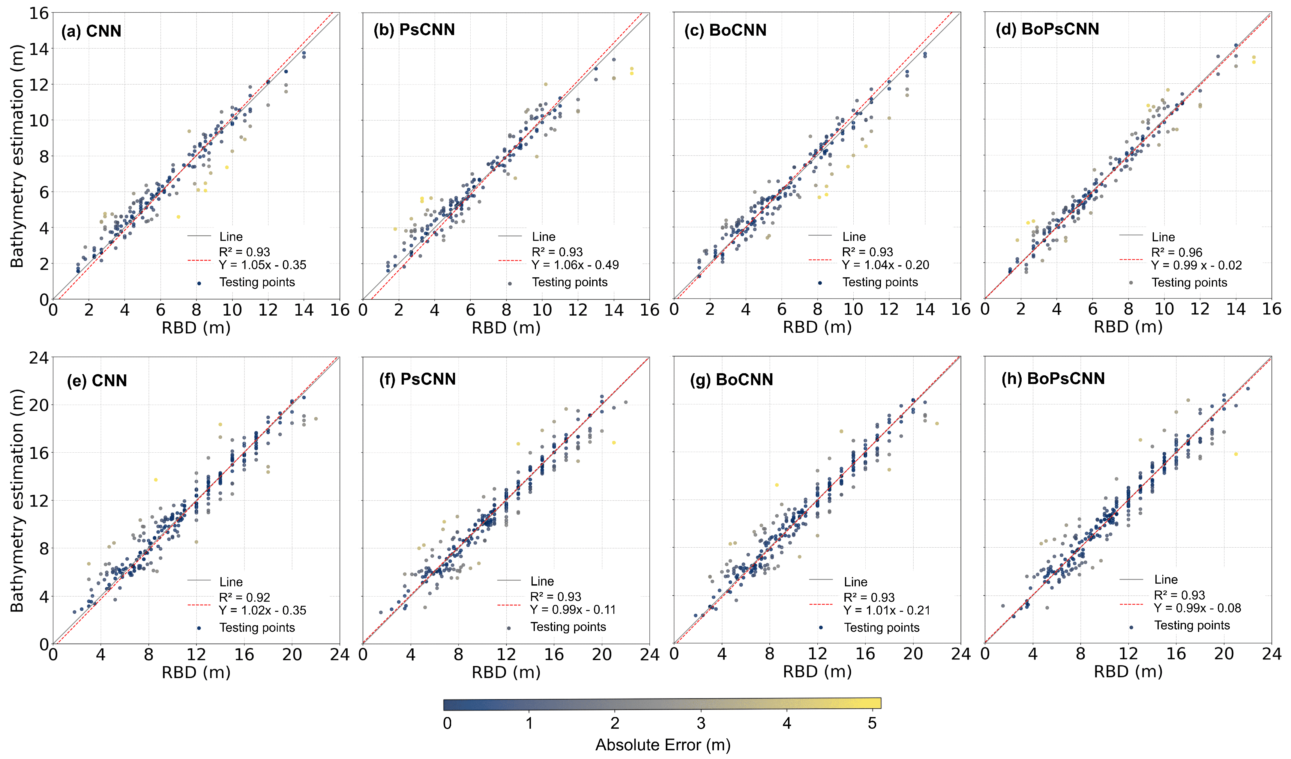 Remotesensing 17 03584 g007 Remotesensing 17 03584 g007