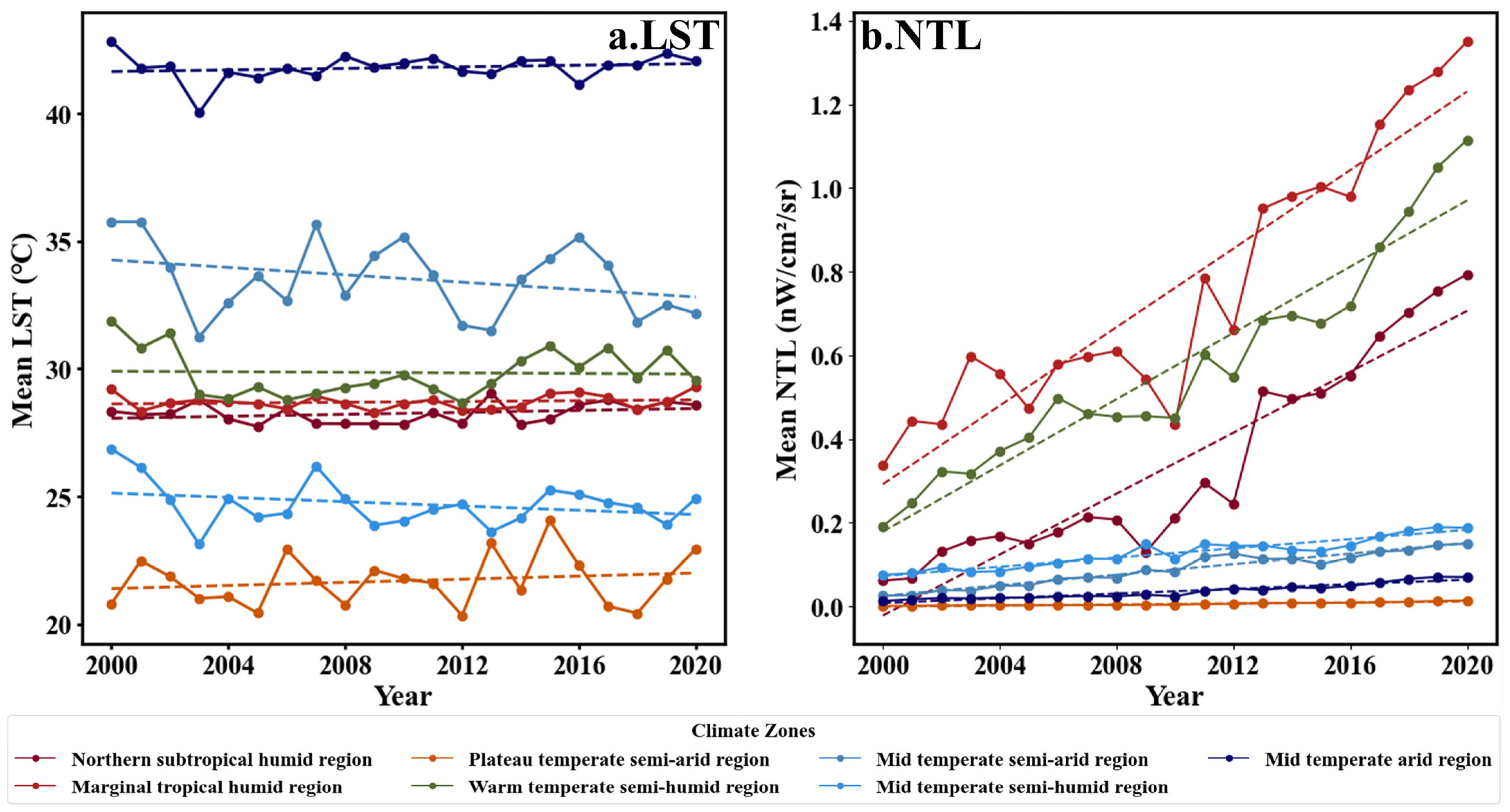 Remotesensing 17 03585 g004 Remotesensing 17 03585 g004