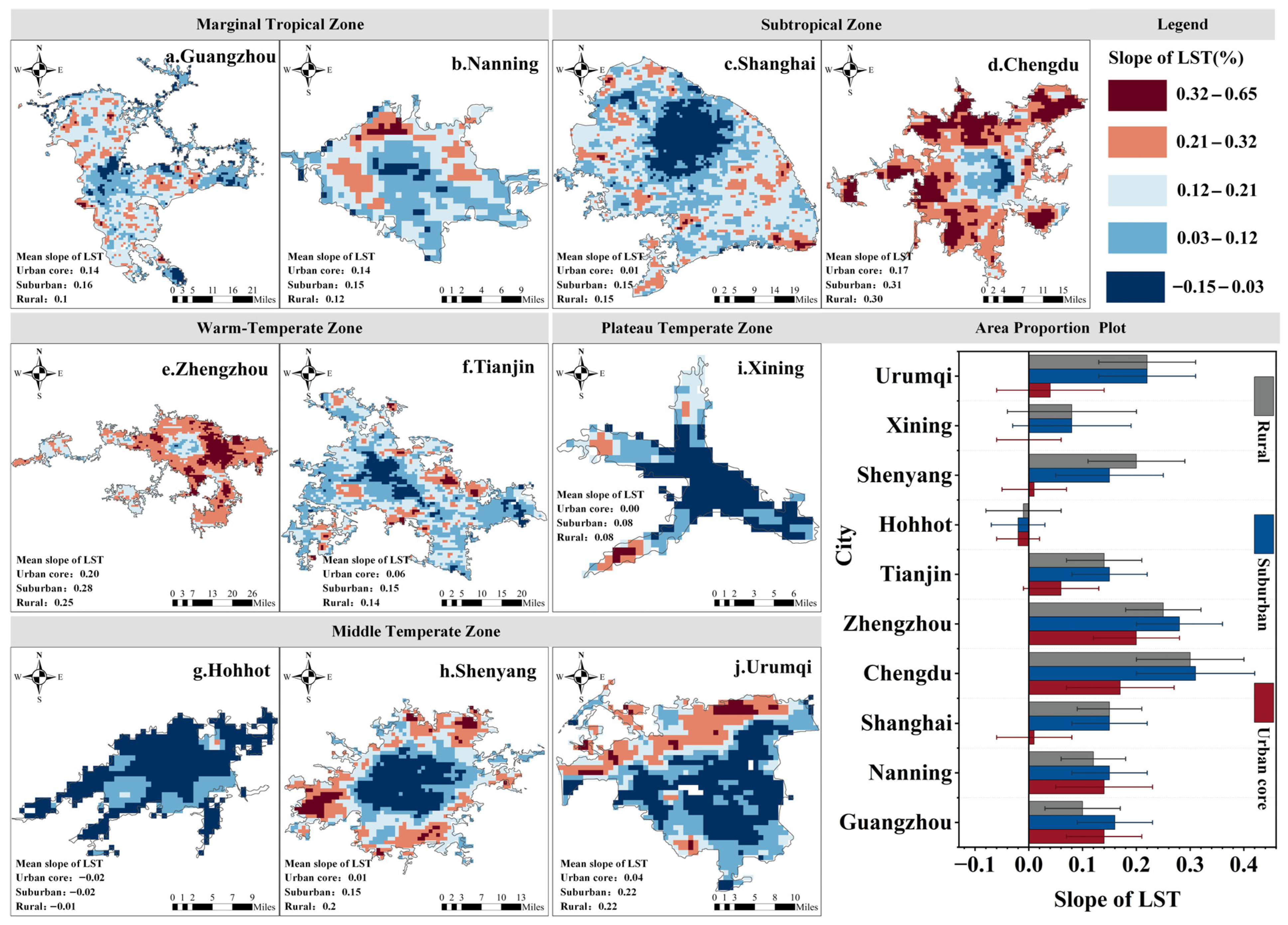 Remotesensing 17 03585 g007 Remotesensing 17 03585 g007
