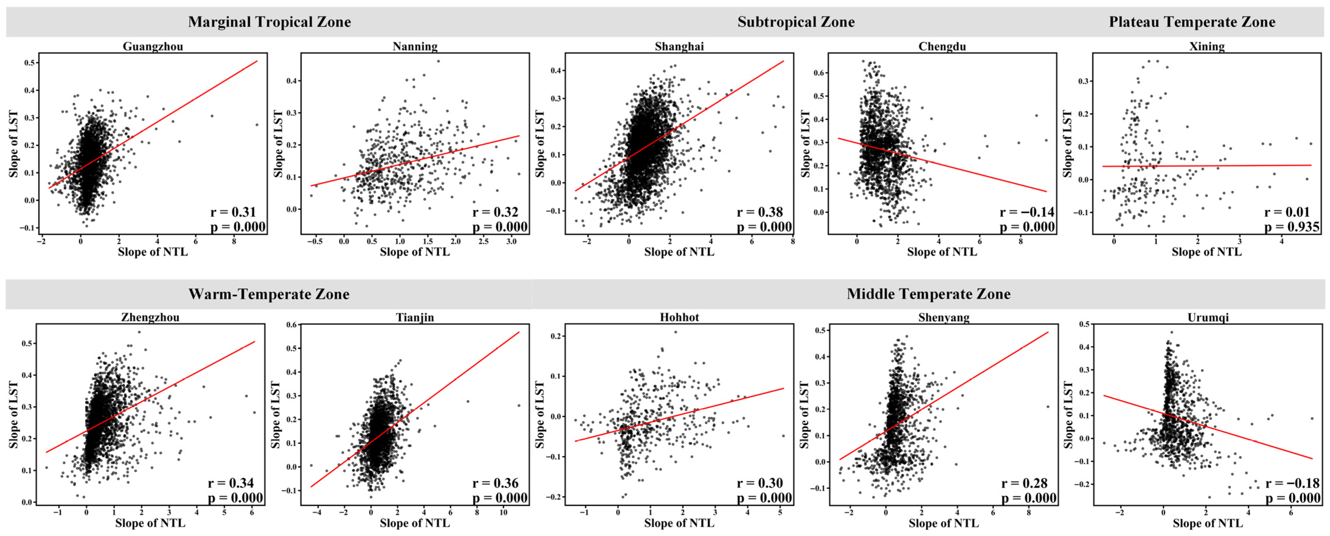 Remotesensing 17 03585 g011 Remotesensing 17 03585 g011