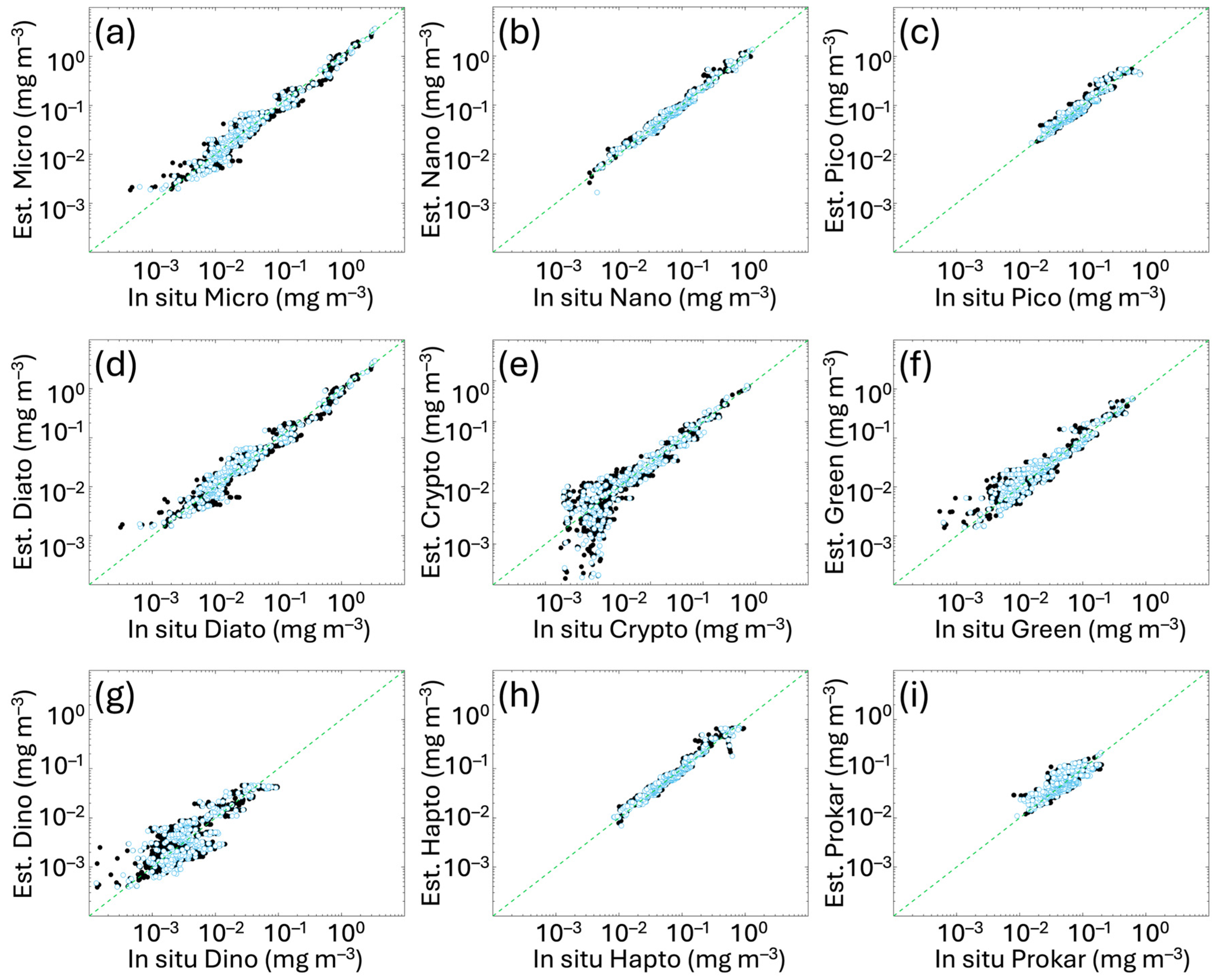 Remotesensing 17 03586 g003 Remotesensing 17 03586 g003