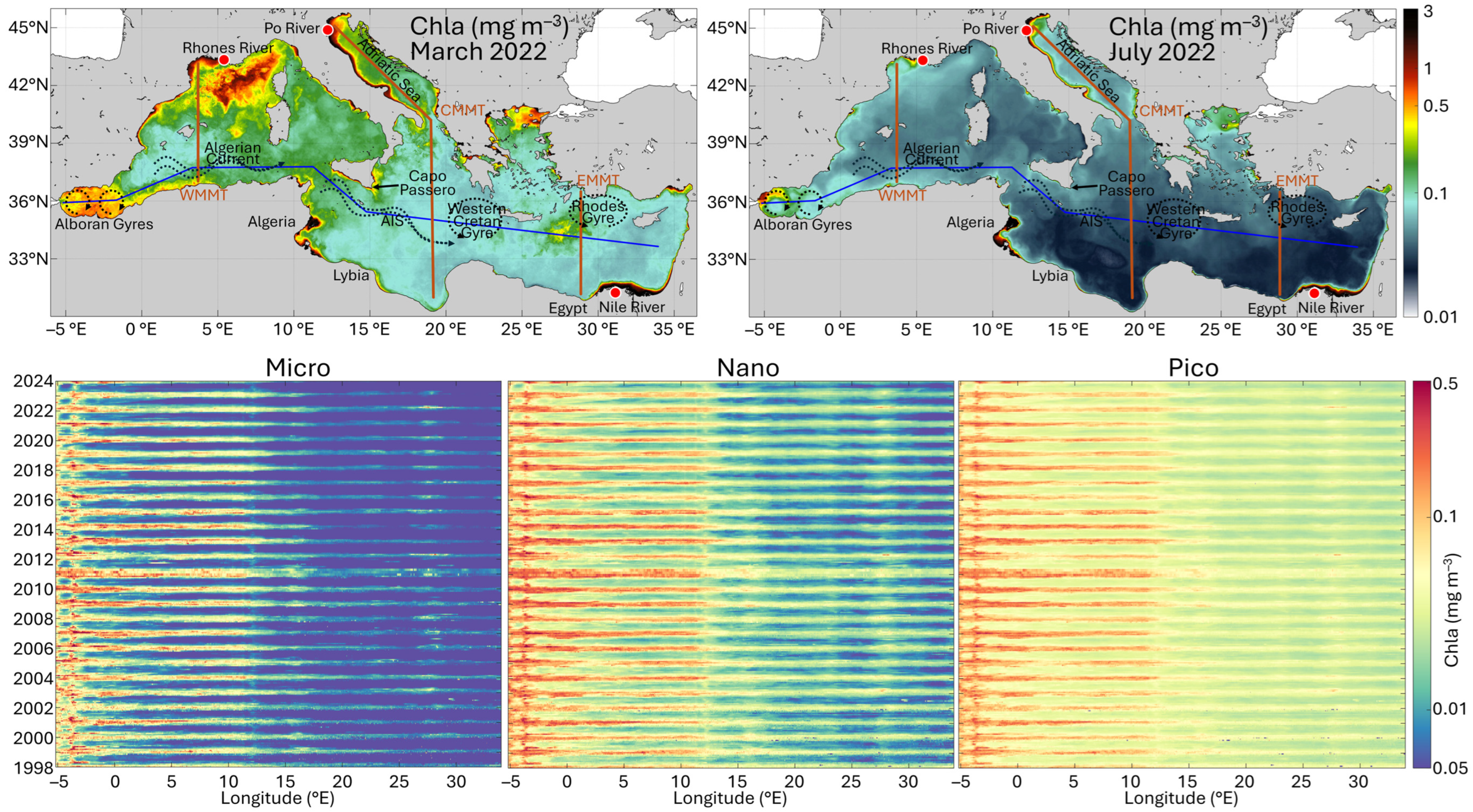 Remotesensing 17 03586 g006 Remotesensing 17 03586 g006