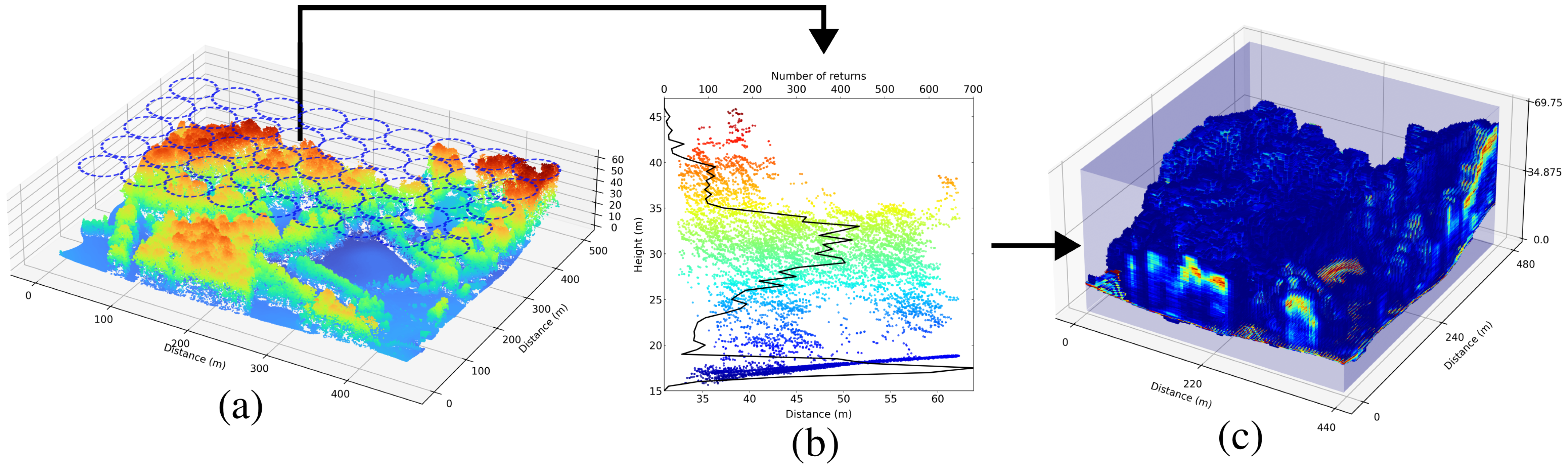 Remotesensing 17 03588 g001
