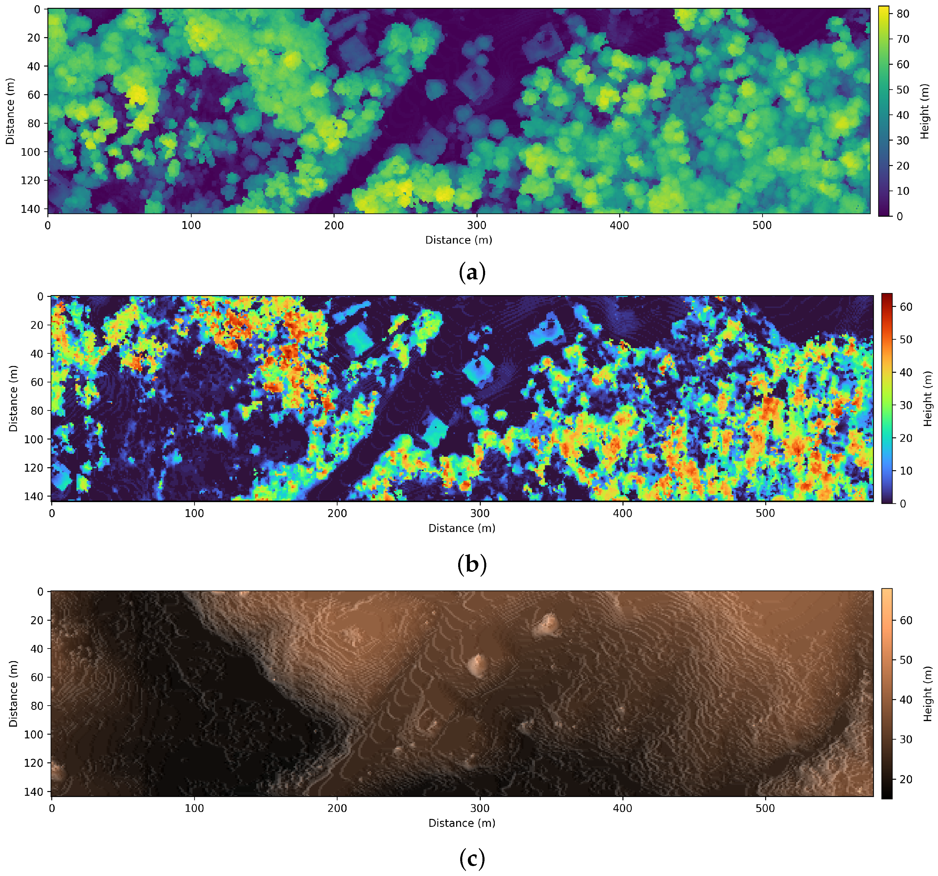 Remotesensing 17 03588 g002
