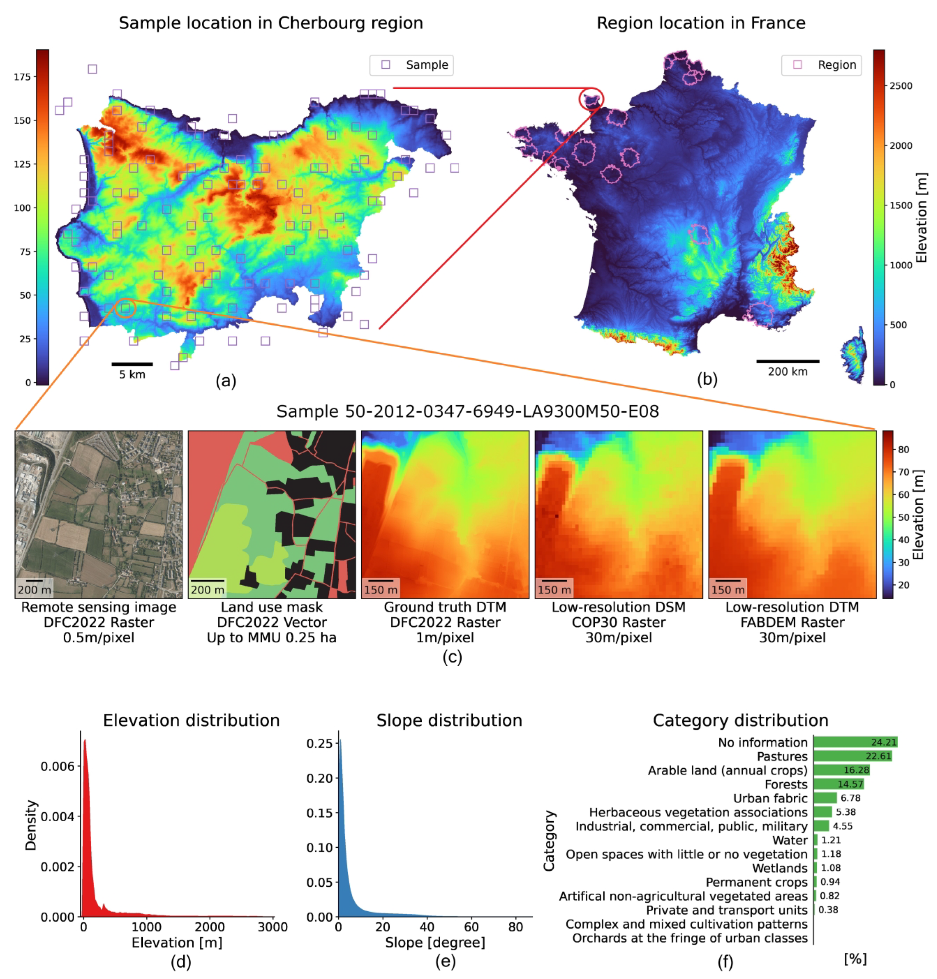 Remotesensing 17 03591 g002 Remotesensing 17 03591 g002