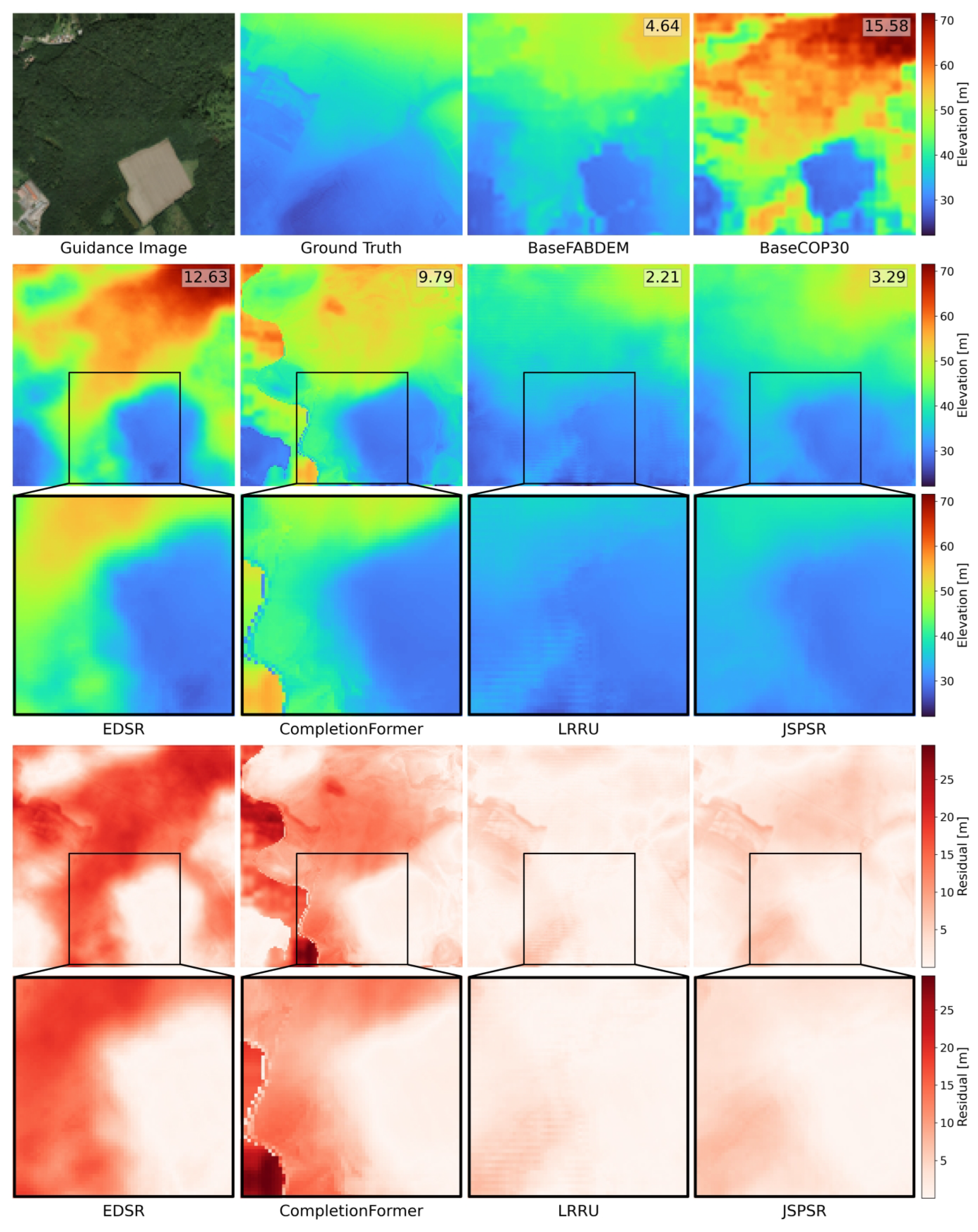 Remotesensing 17 03591 g009 Remotesensing 17 03591 g009
