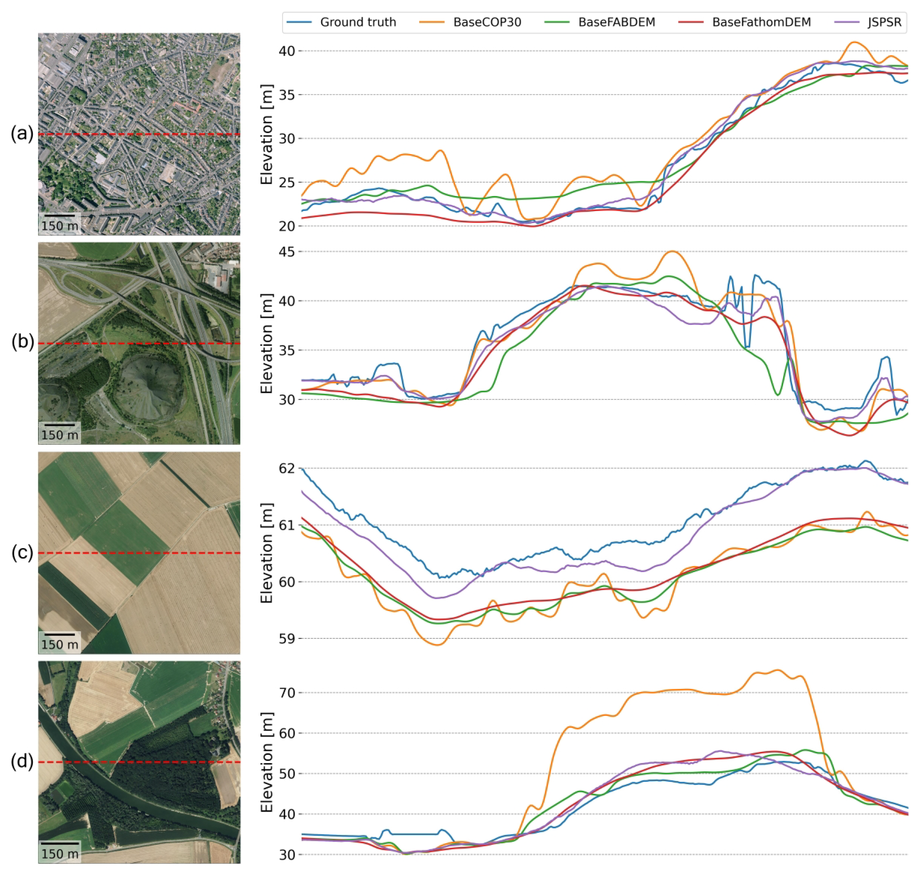 Remotesensing 17 03591 g011 Remotesensing 17 03591 g011
