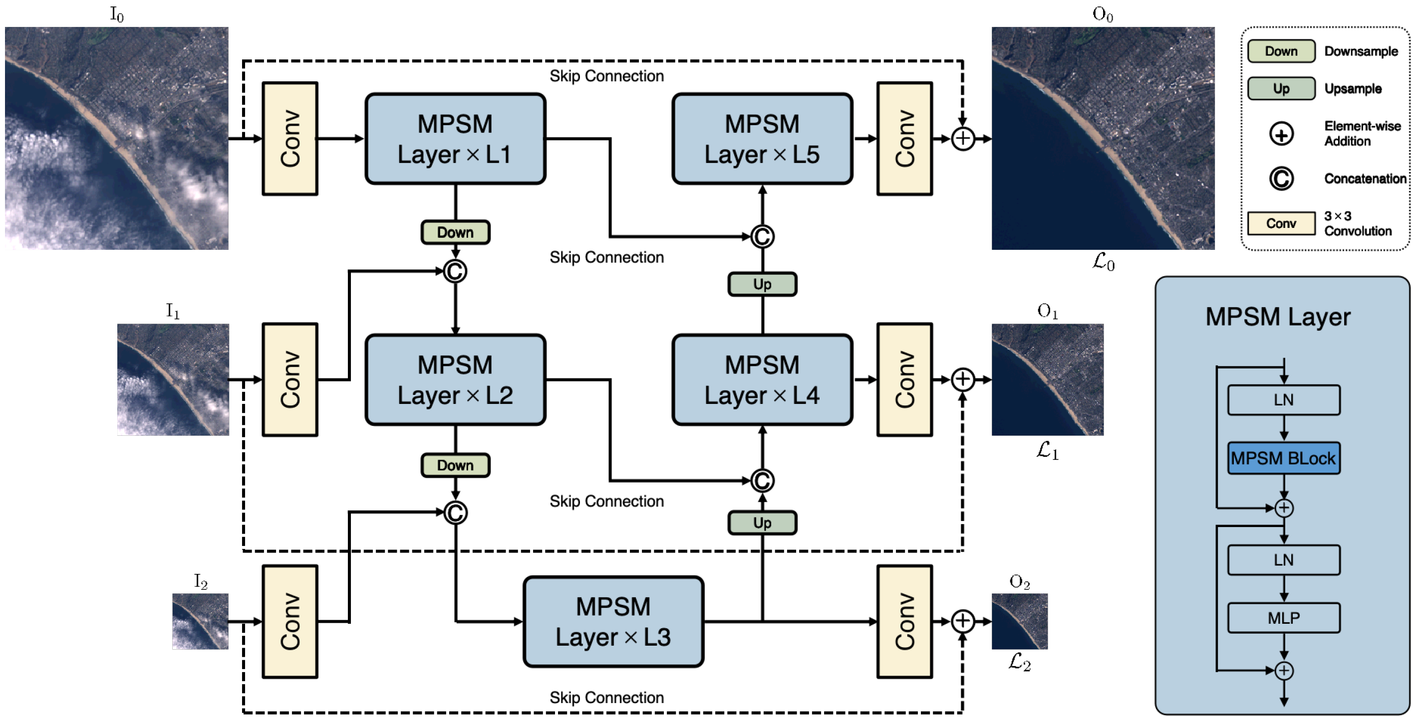 Remotesensing 17 03593 g001 Remotesensing 17 03593 g001