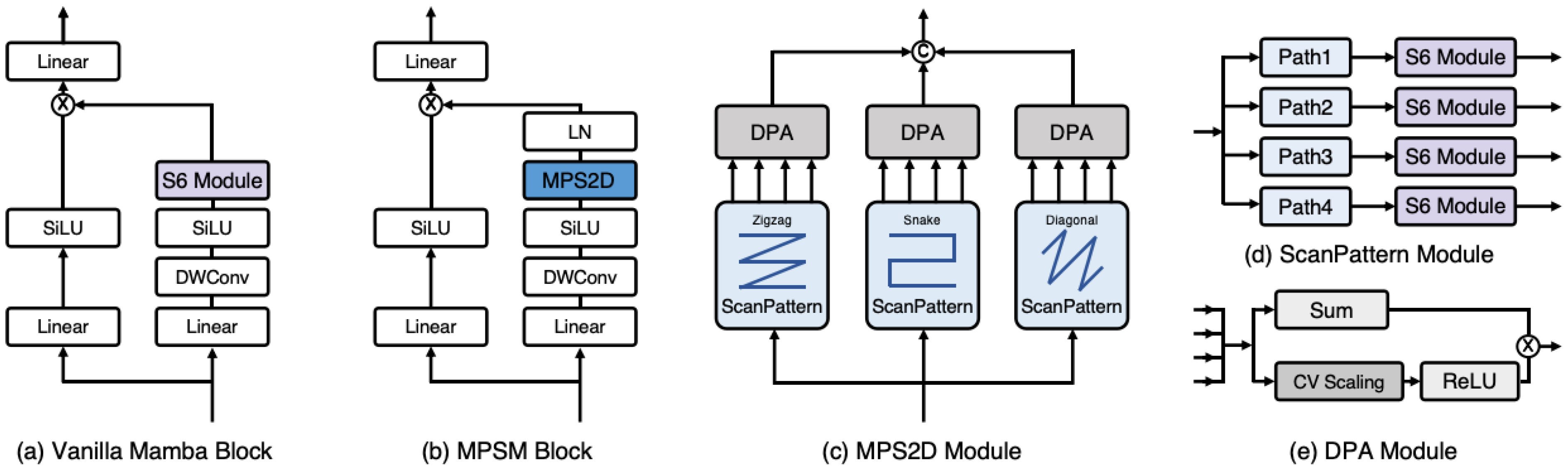 Remotesensing 17 03593 g002 Remotesensing 17 03593 g002