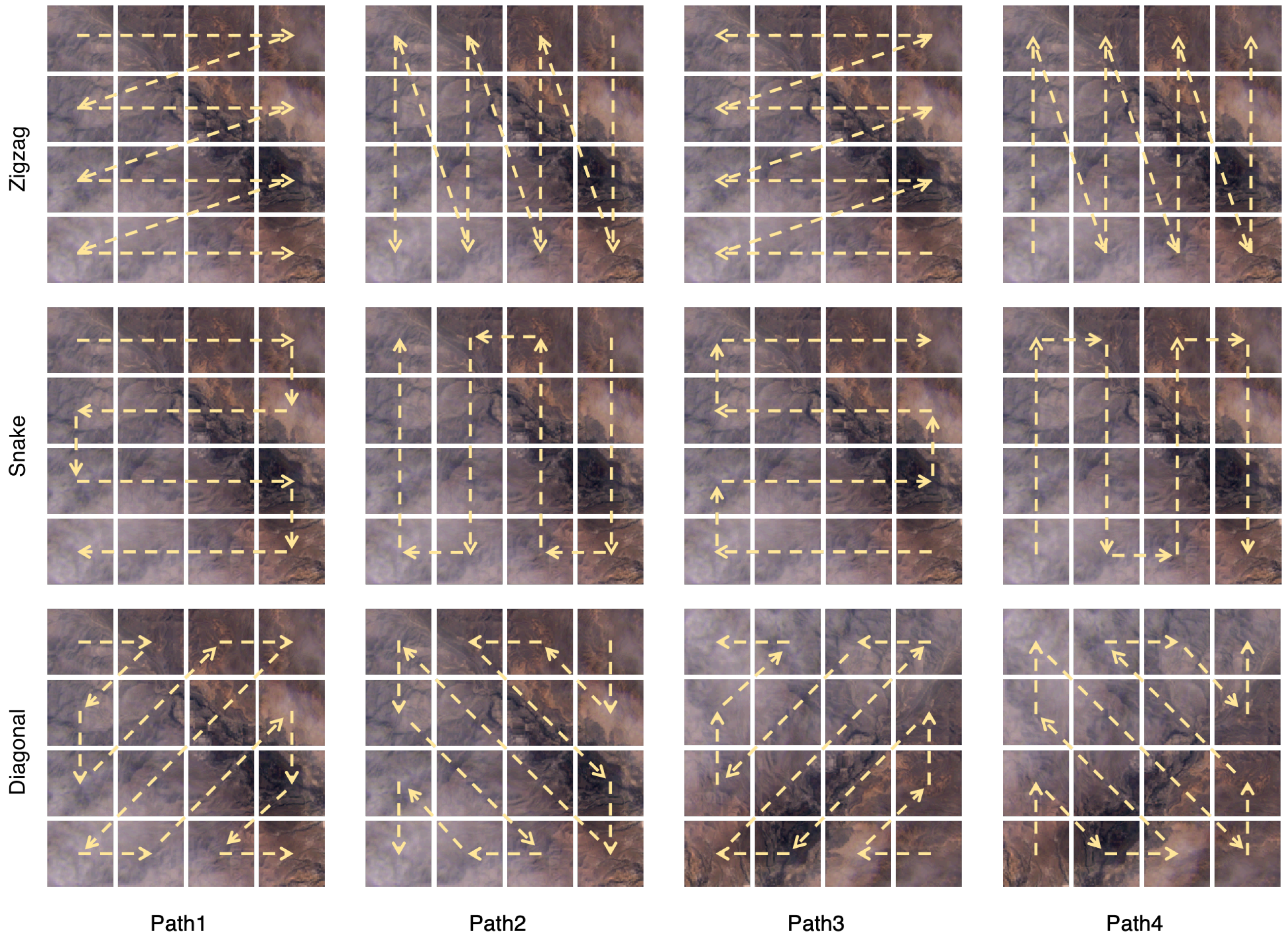 Remotesensing 17 03593 g003 Remotesensing 17 03593 g003