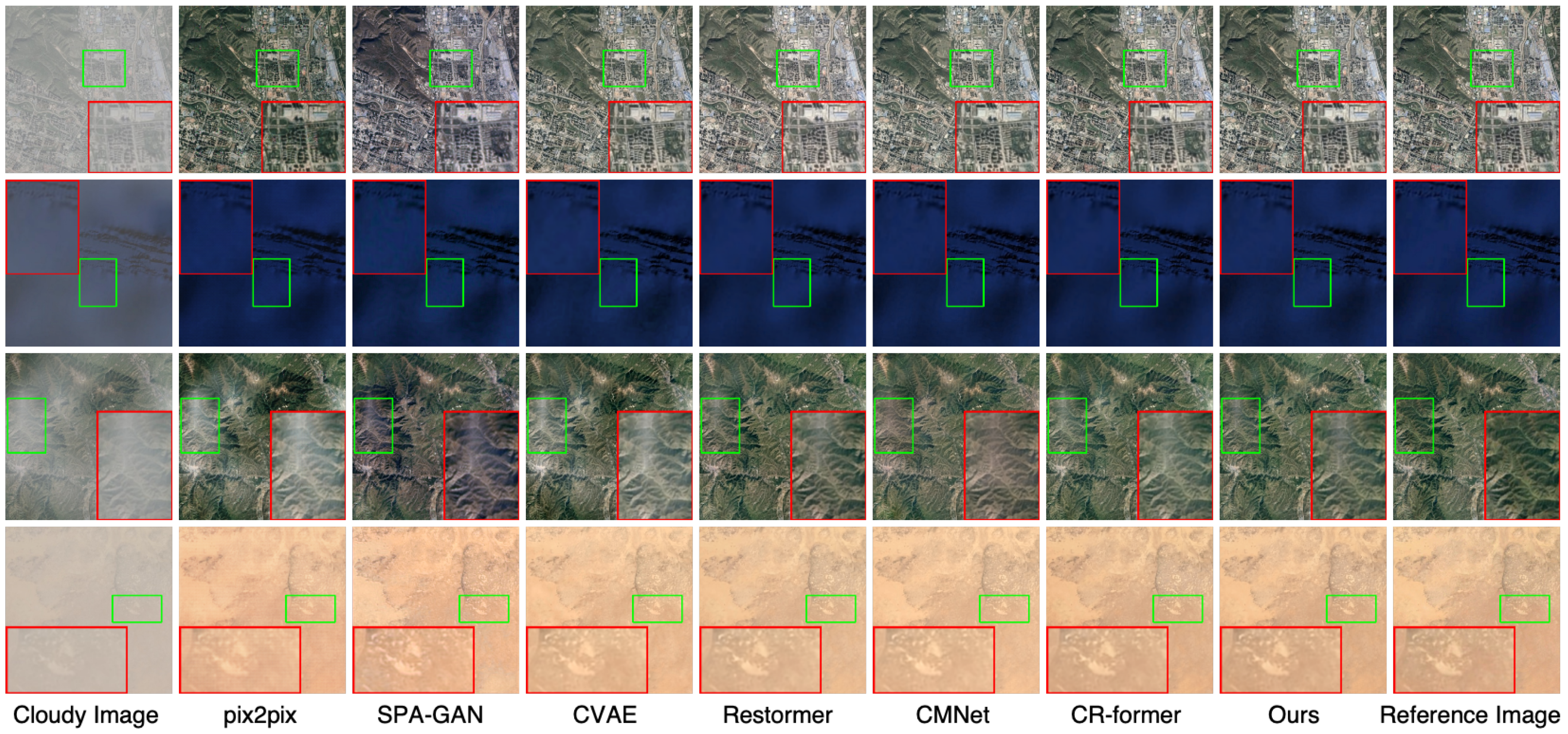Remotesensing 17 03593 g004 Remotesensing 17 03593 g004