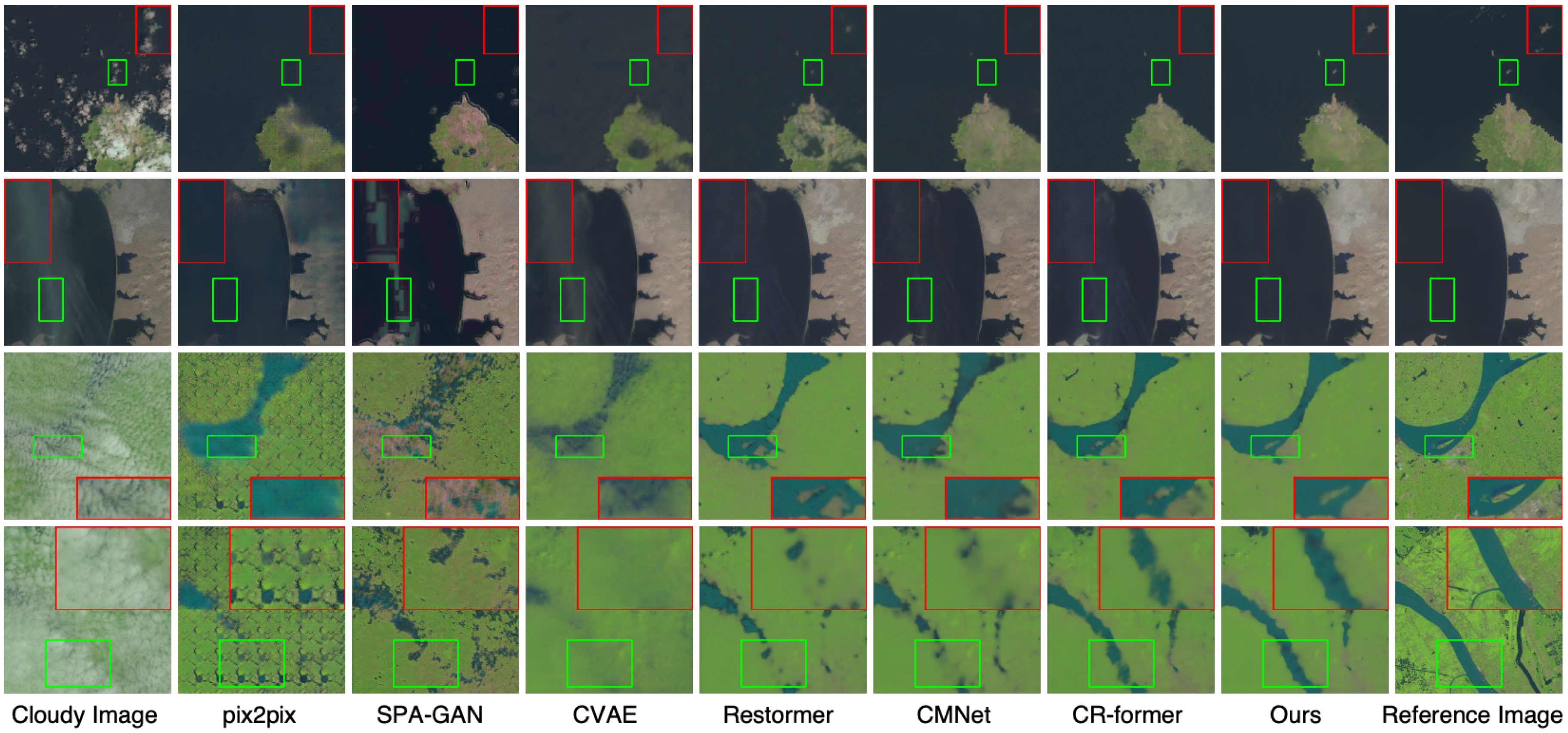 Remotesensing 17 03593 g005 Remotesensing 17 03593 g005