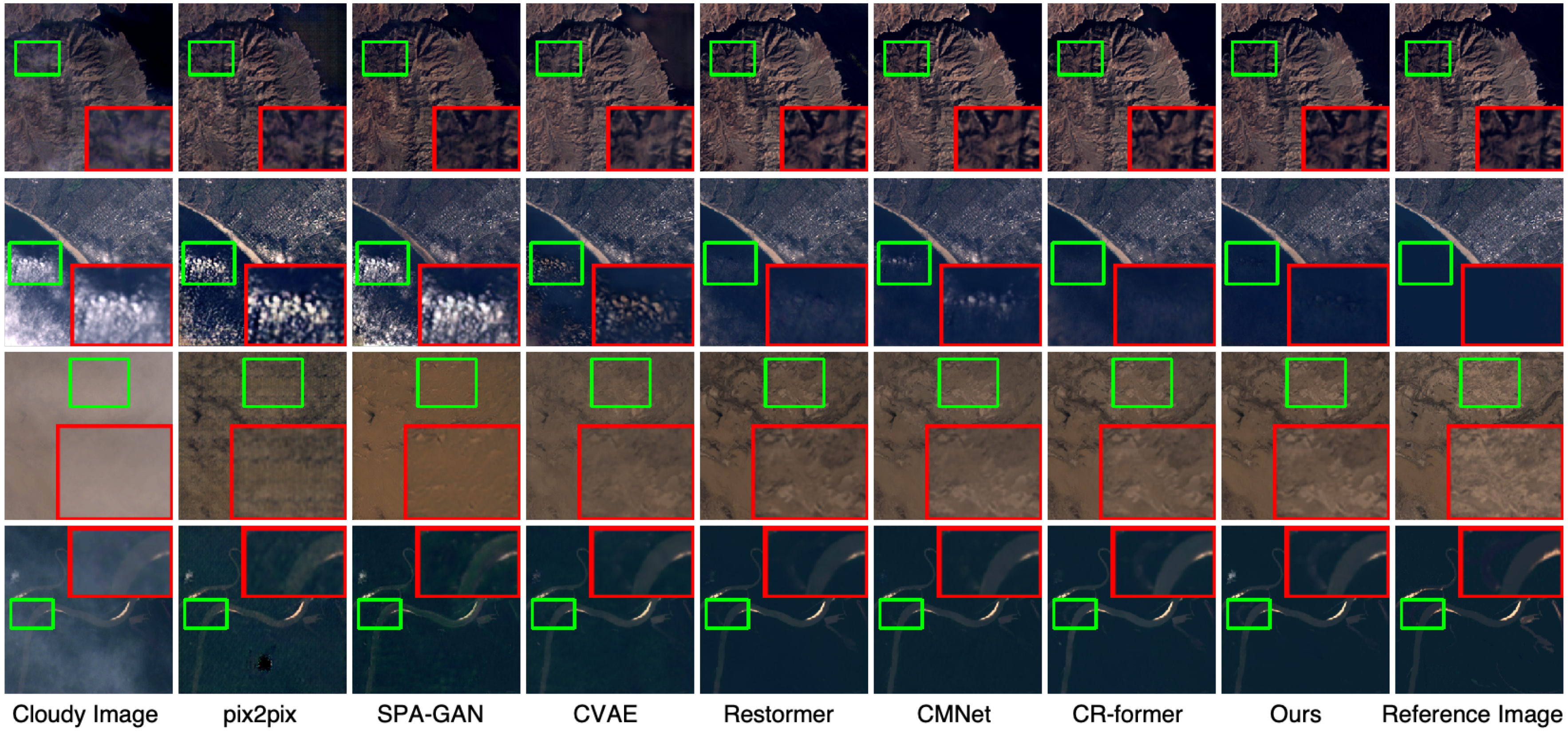 Remotesensing 17 03593 g006 Remotesensing 17 03593 g006