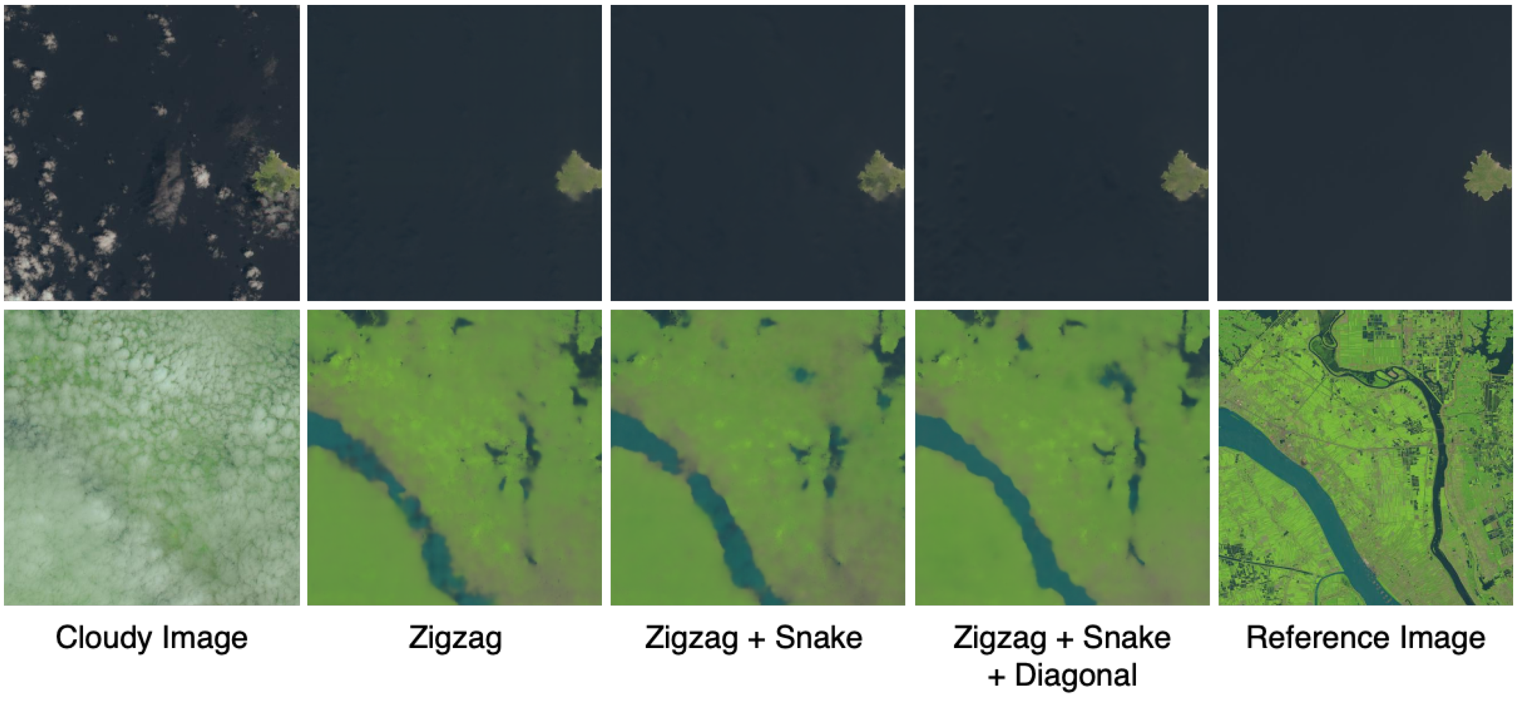 Remotesensing 17 03593 g007 Remotesensing 17 03593 g007