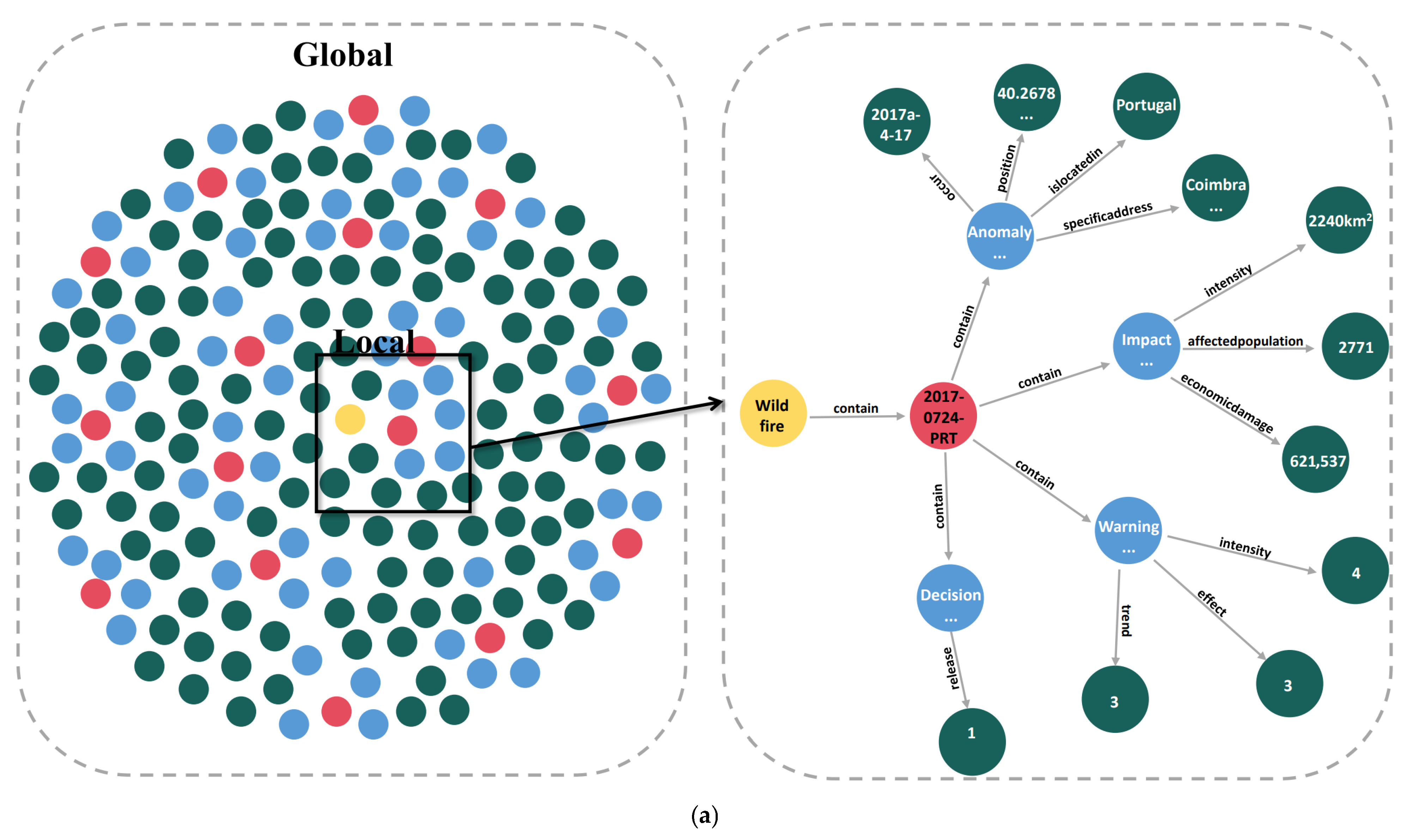 Remotesensing 17 03594 g003a