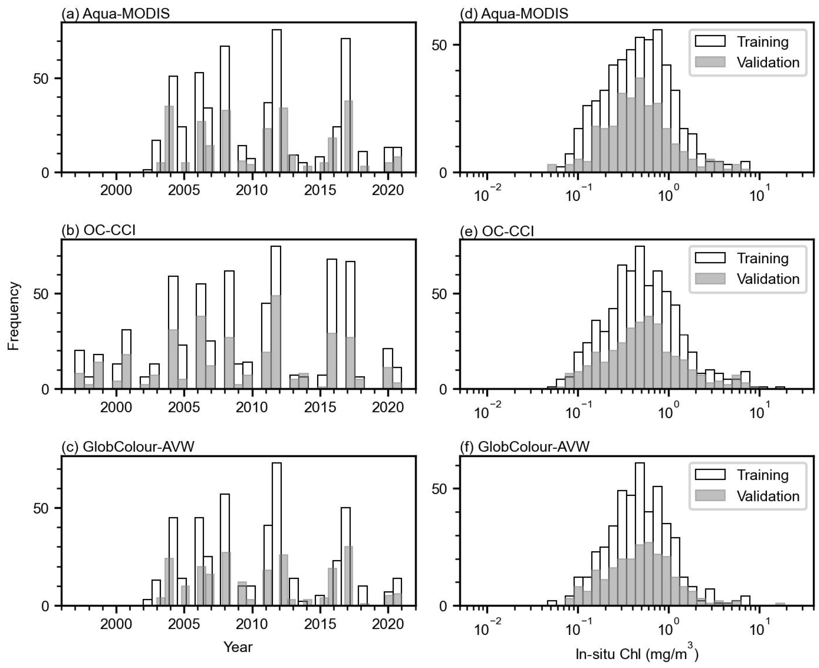 Remotesensing 17 03595 g005 Remotesensing 17 03595 g005