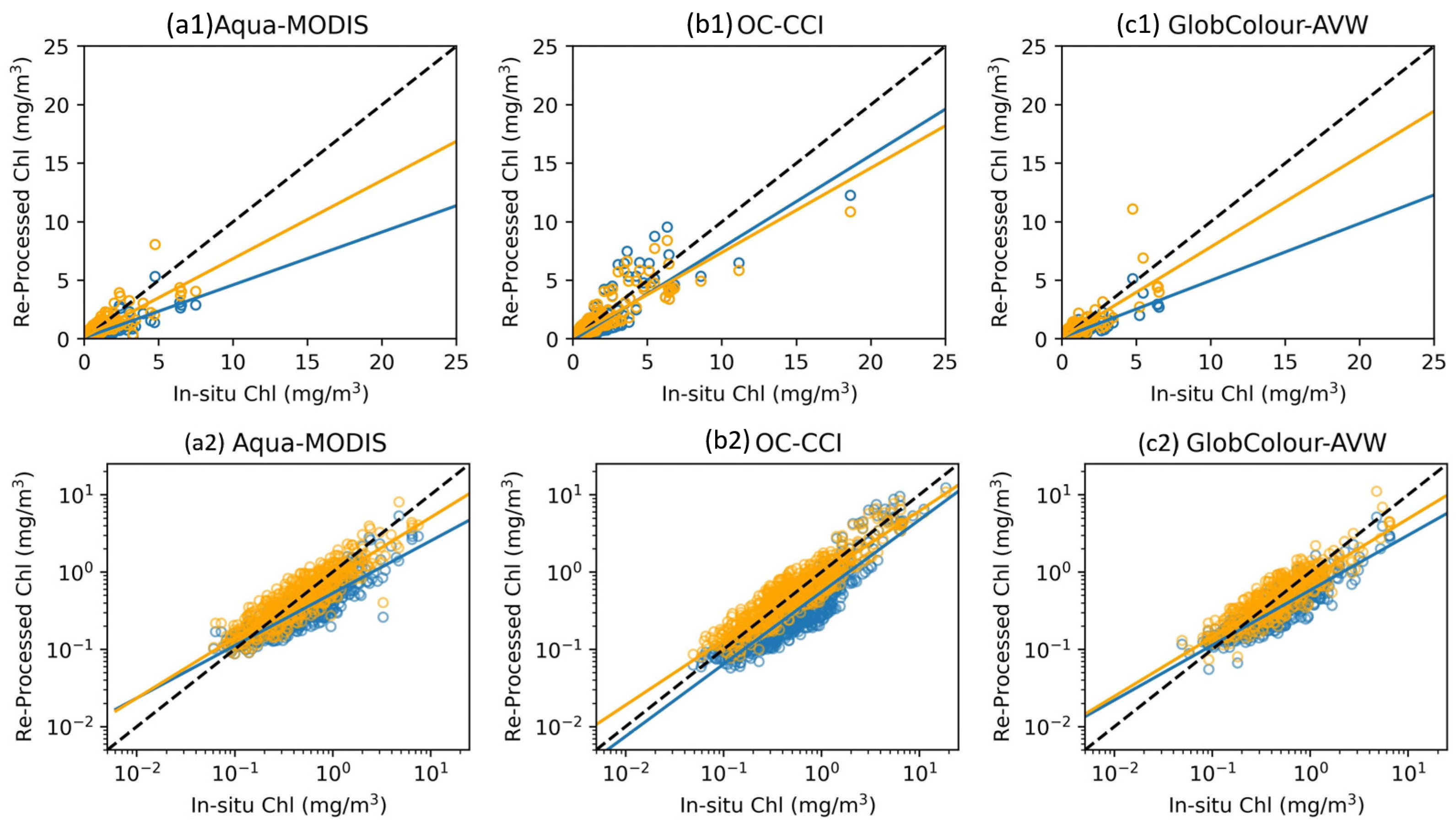 Remotesensing 17 03595 g007 Remotesensing 17 03595 g007