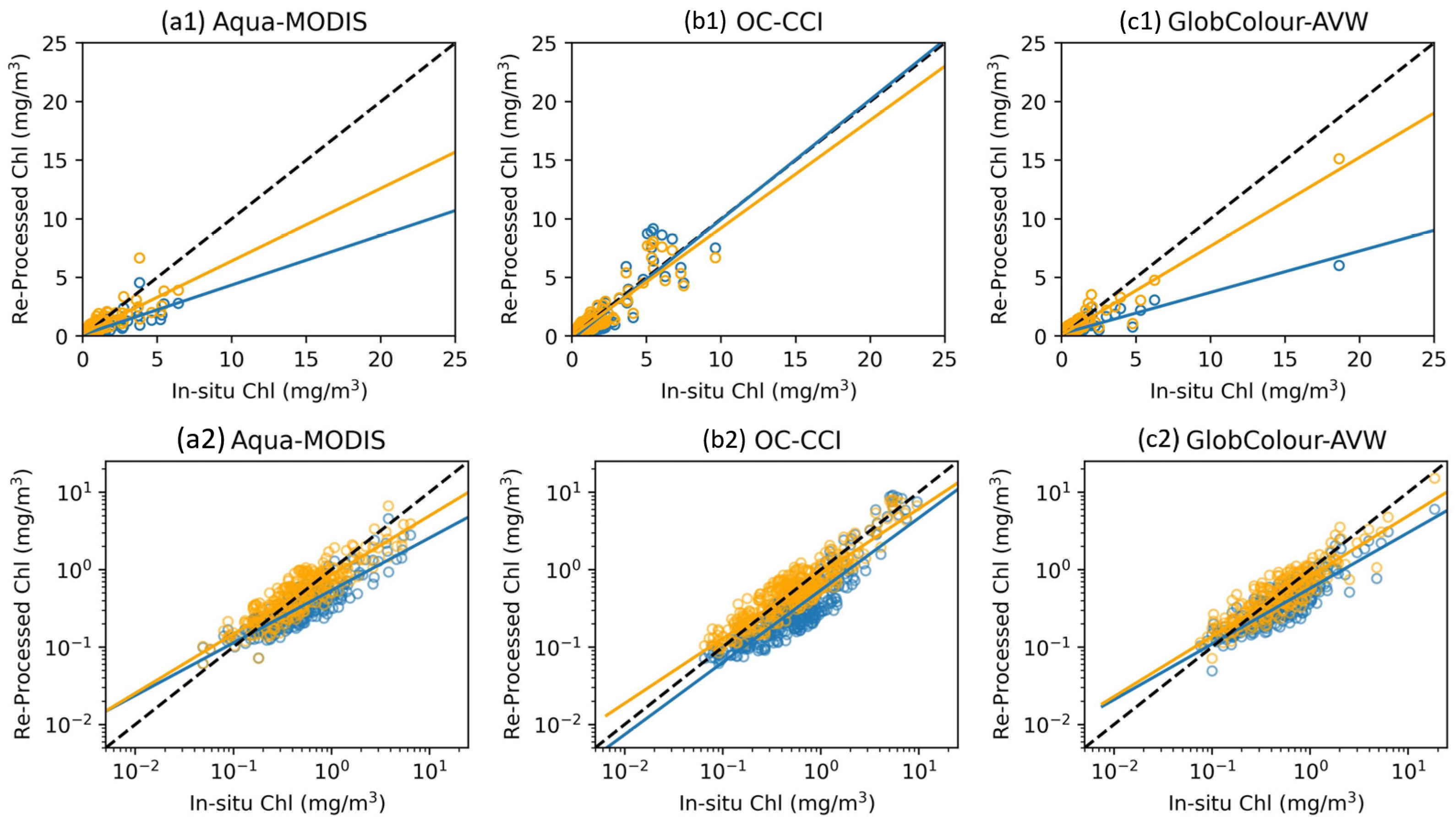 Remotesensing 17 03595 g008 Remotesensing 17 03595 g008