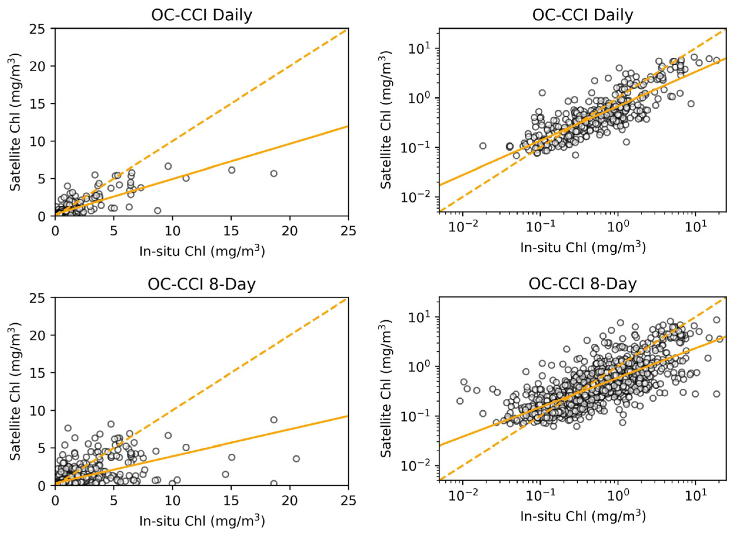 Remotesensing 17 03595 g0a1 Remotesensing 17 03595 g0a1