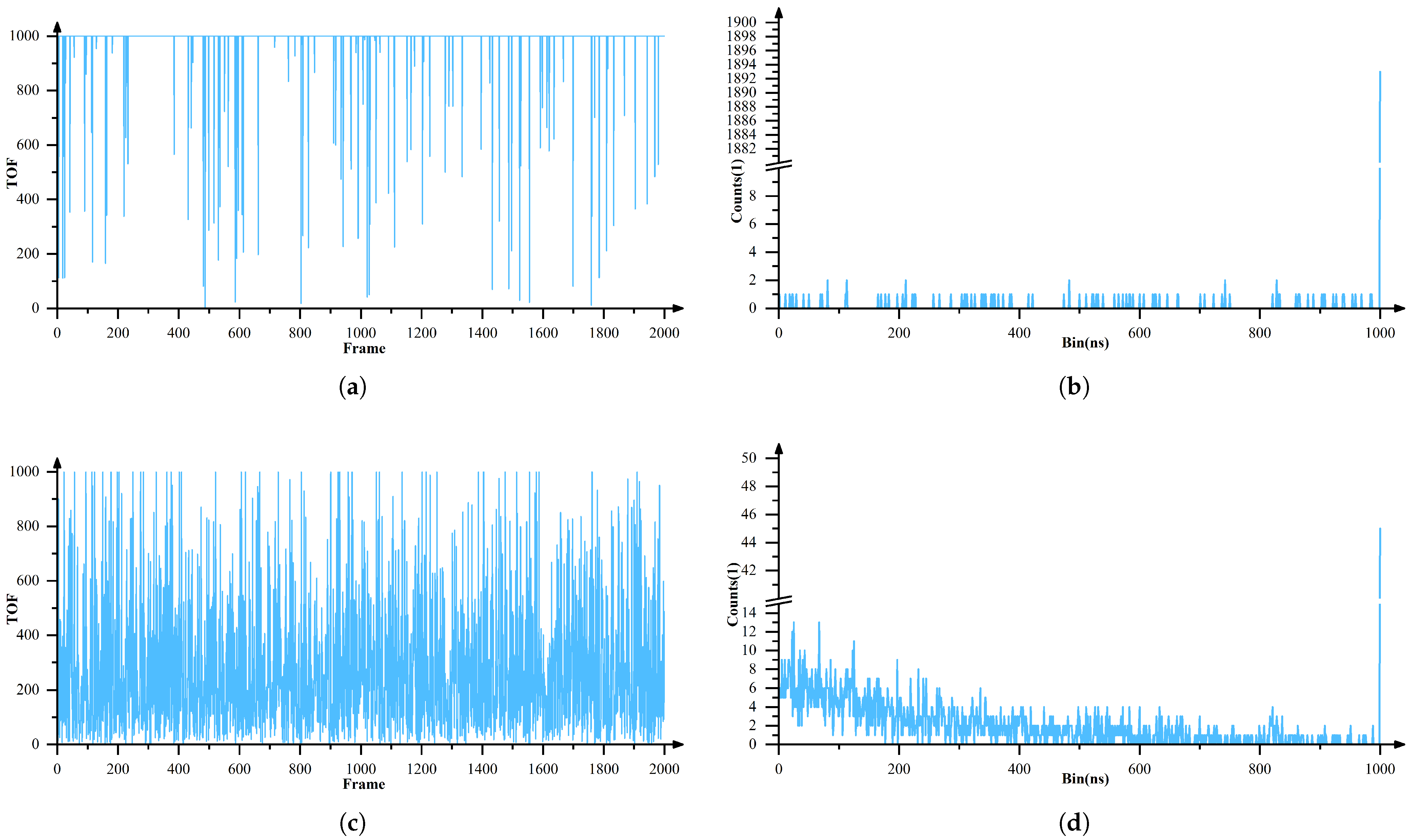 Remotesensing 17 03597 g002
