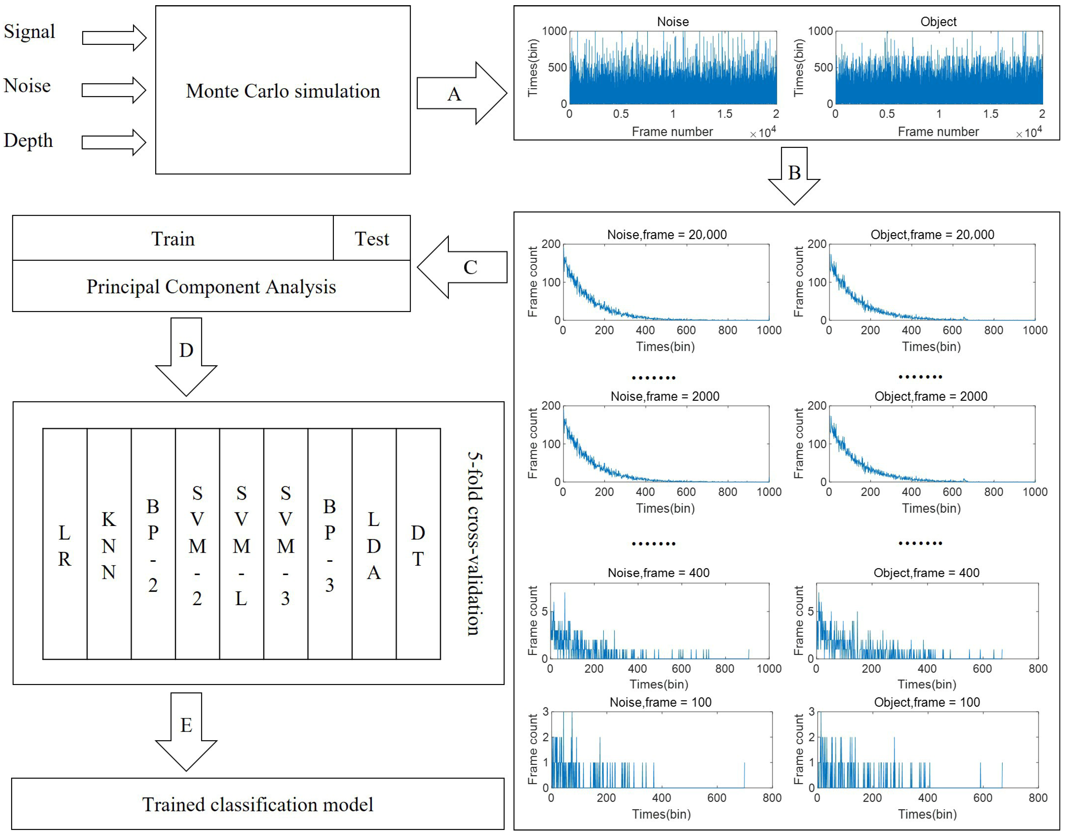 Remotesensing 17 03597 g003