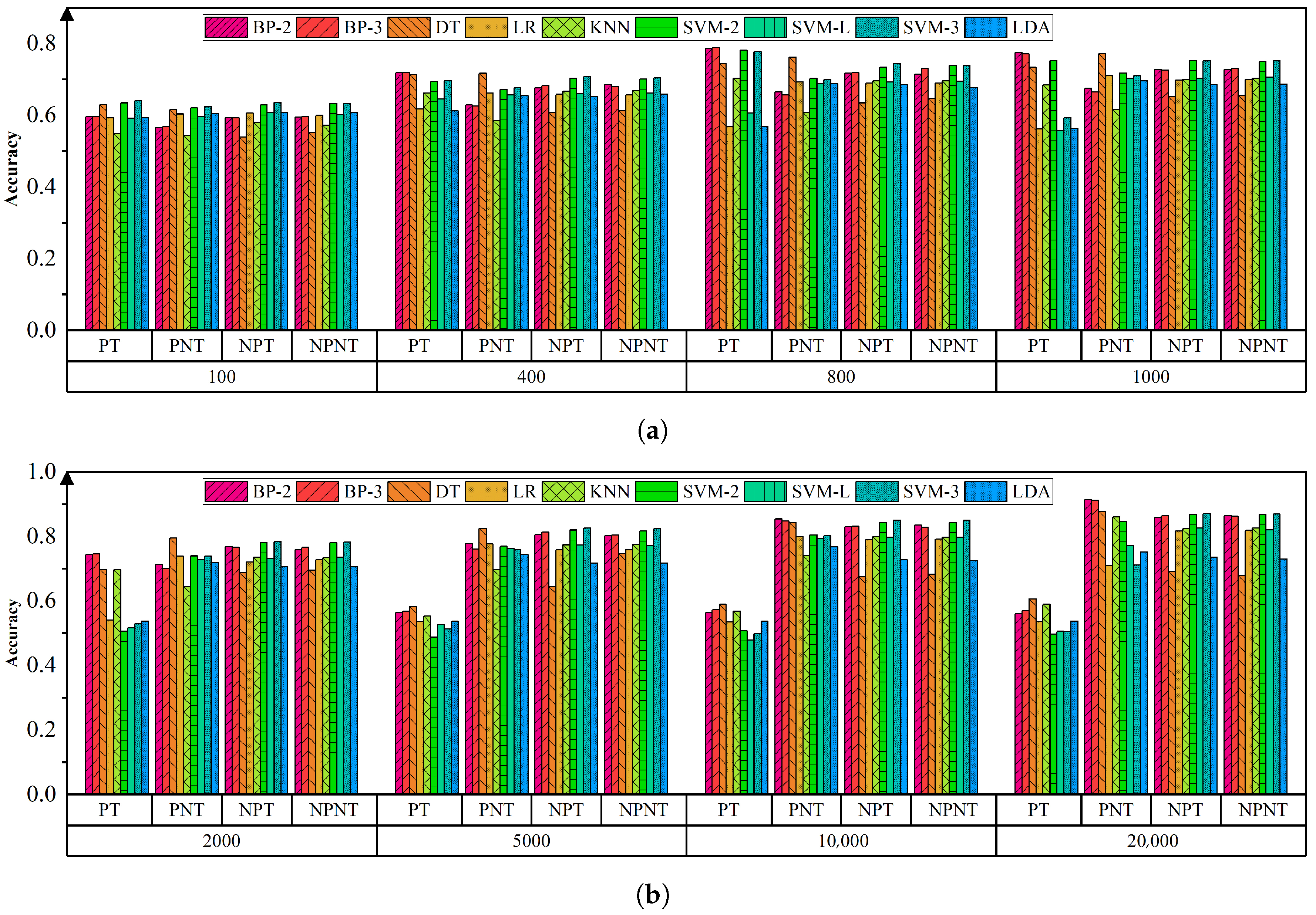 Remotesensing 17 03597 g004