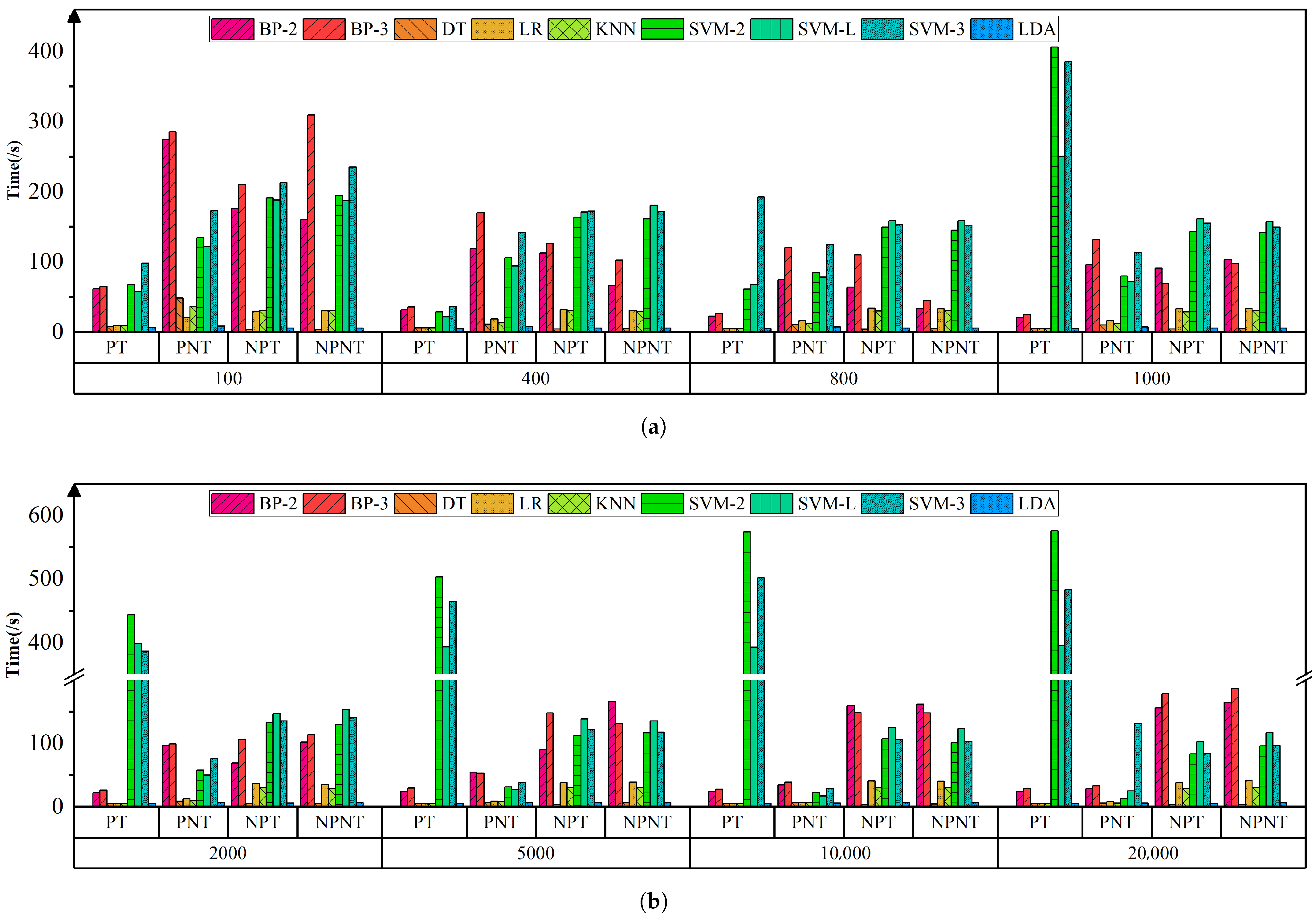 Remotesensing 17 03597 g005