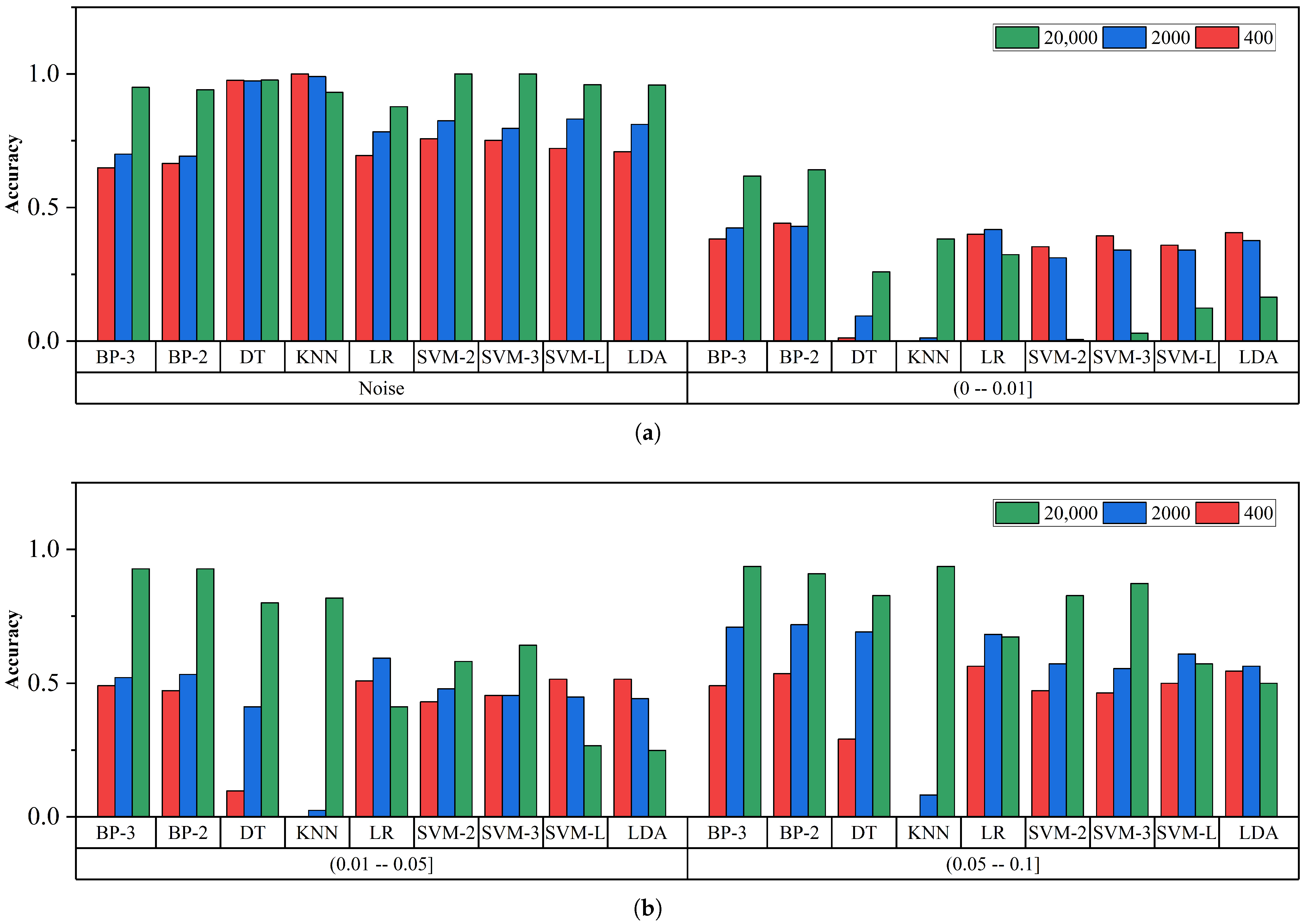 Remotesensing 17 03597 g006a