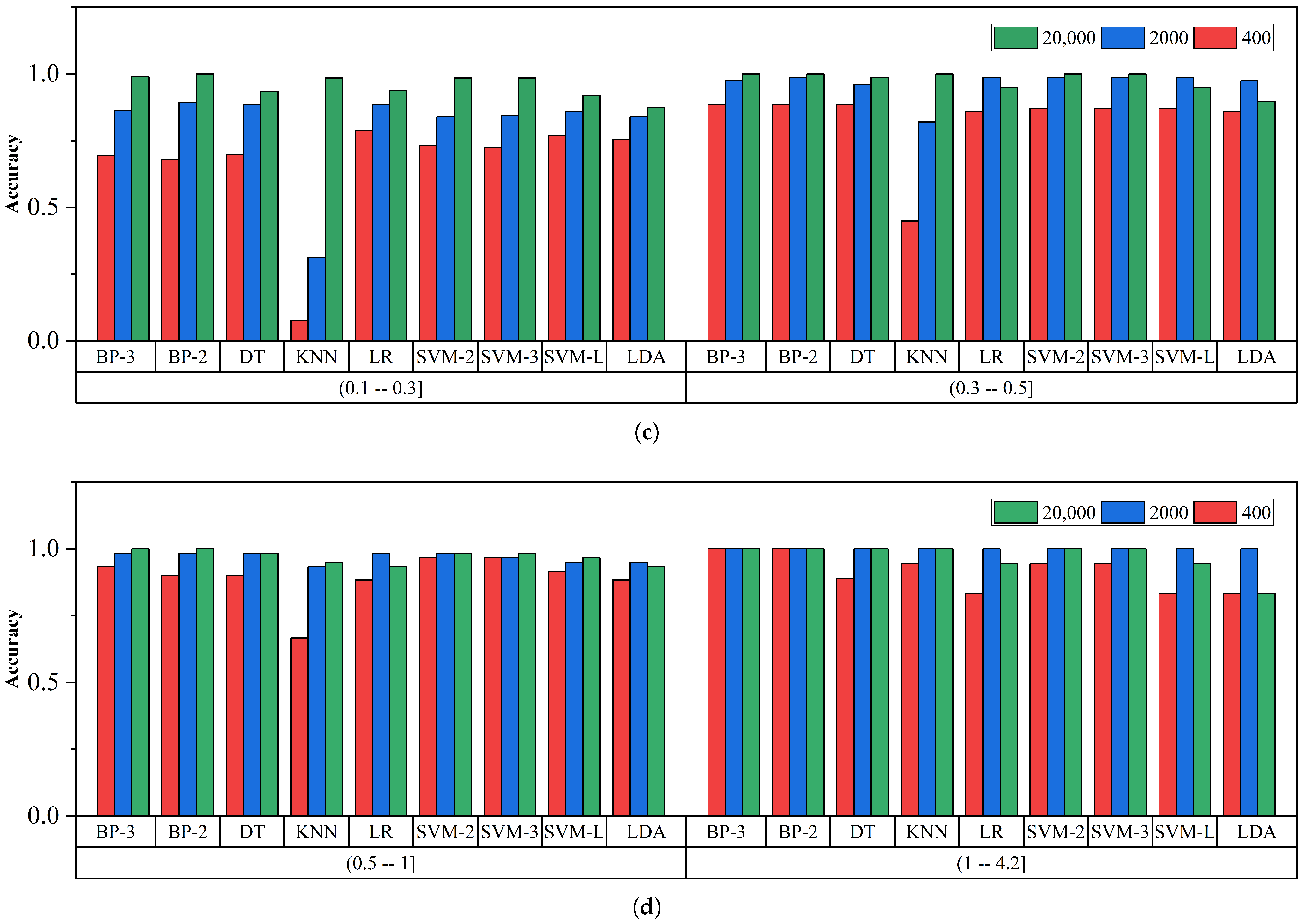 Remotesensing 17 03597 g006b
