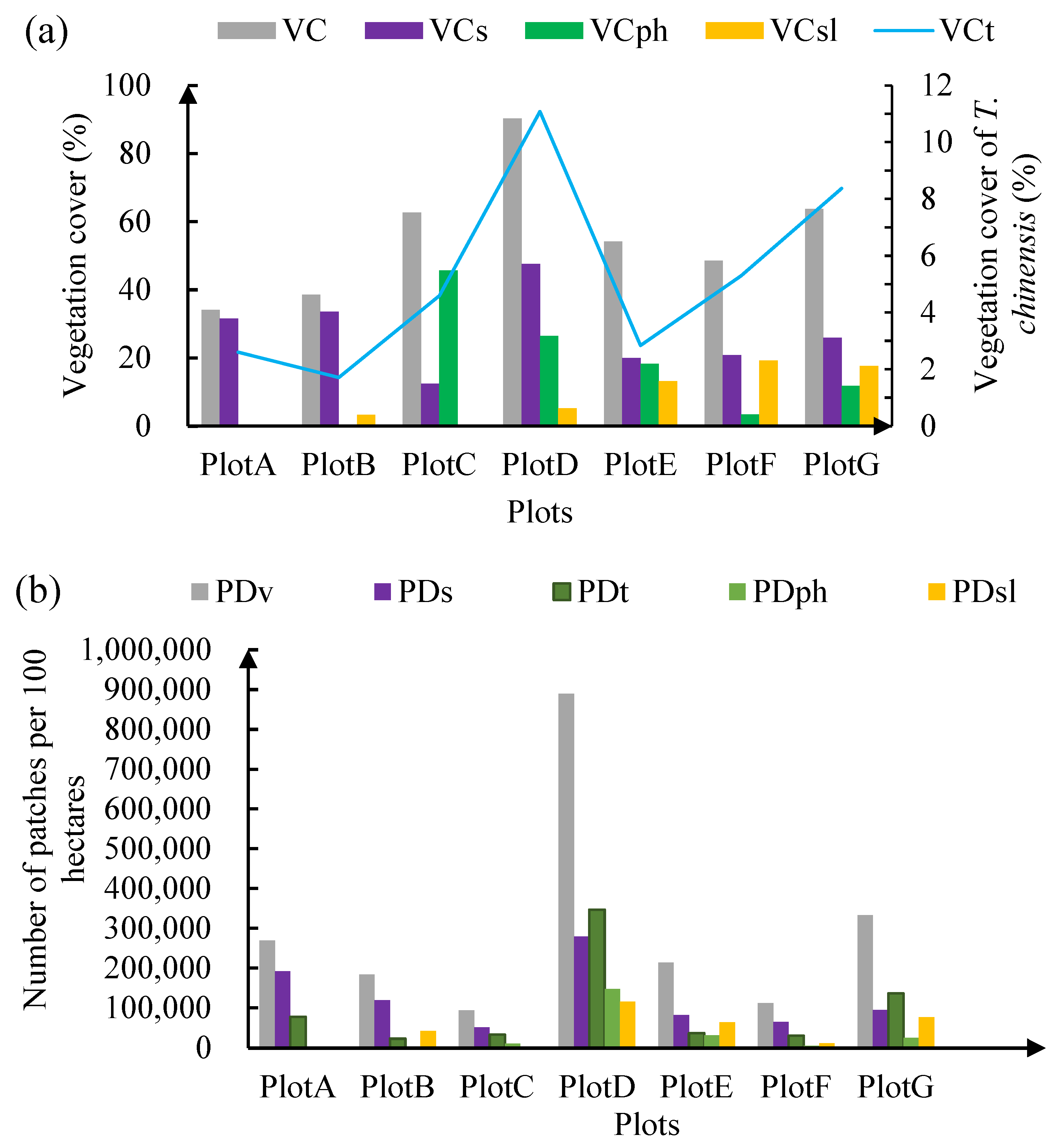 Remotesensing 17 03598 g007a Remotesensing 17 03598 g007a