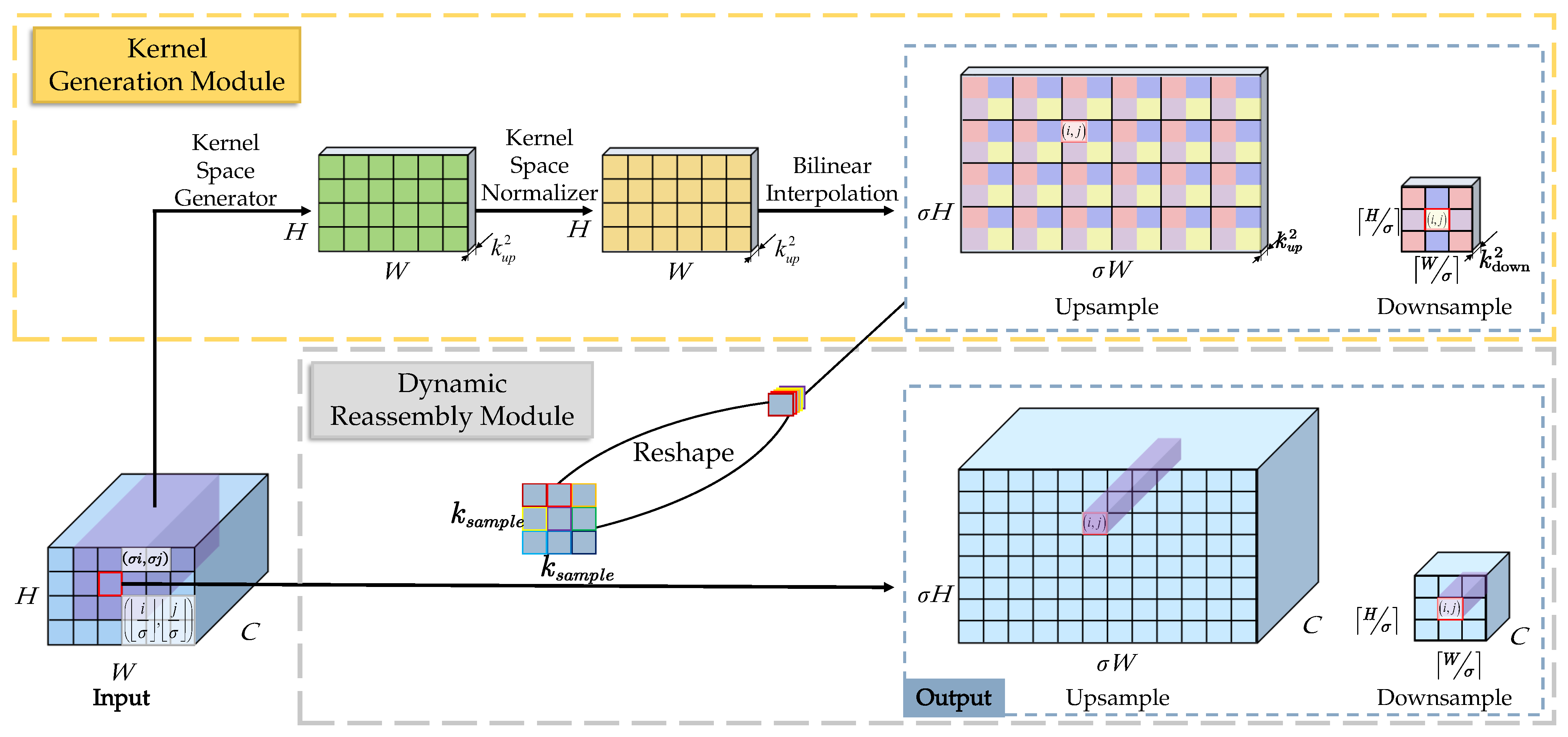 Remotesensing 17 03599 g002