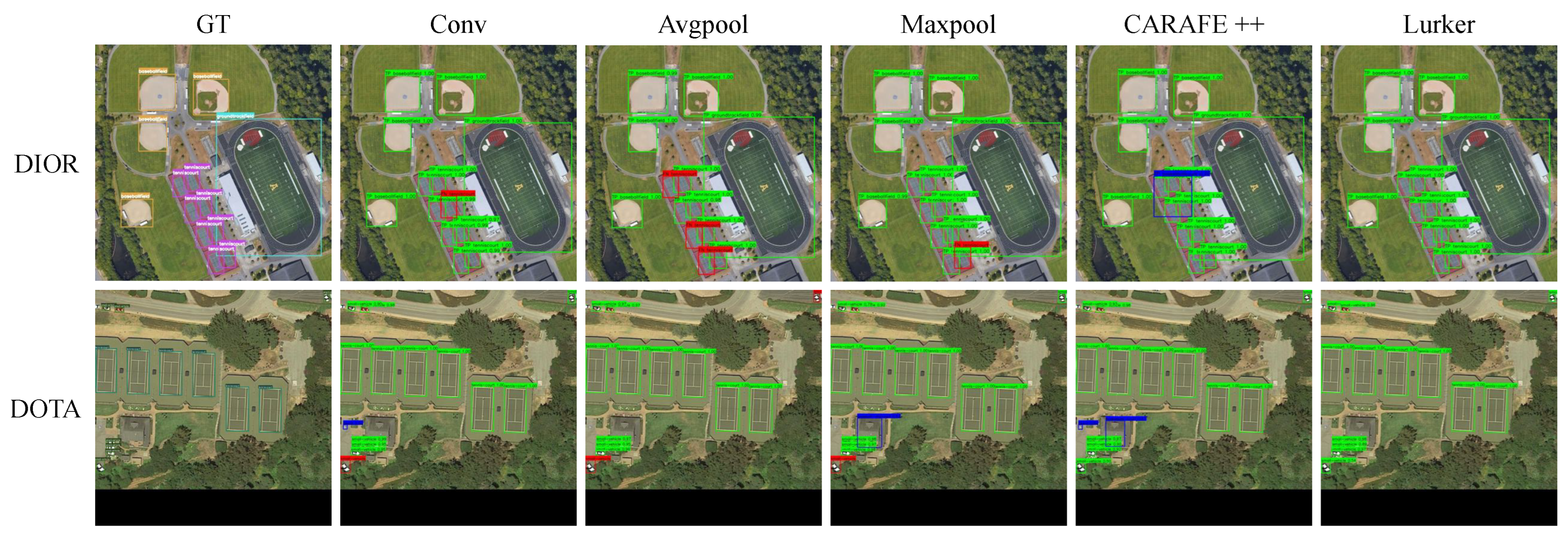 Remotesensing 17 03599 g005