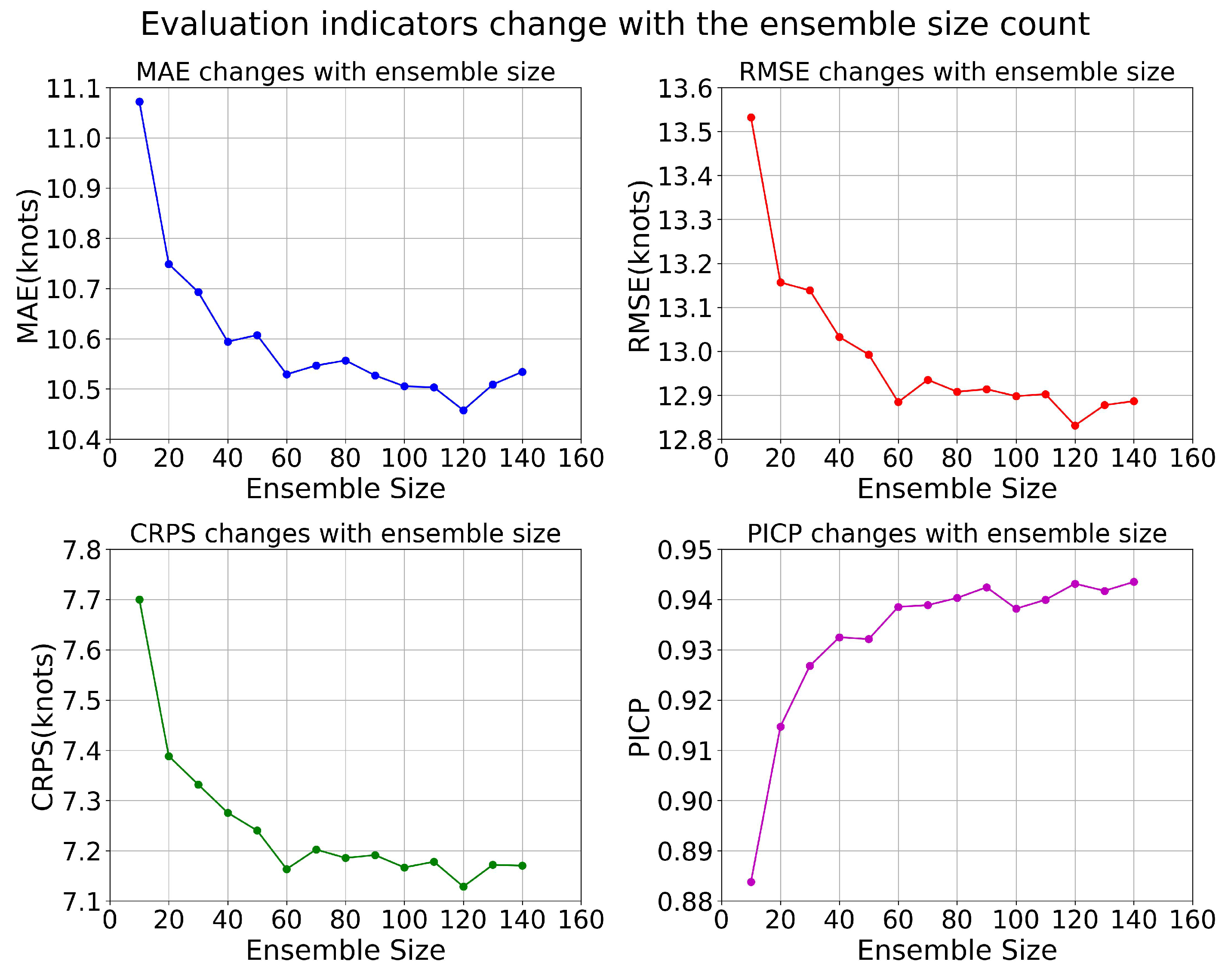 Remotesensing 17 03600 g003 Remotesensing 17 03600 g003