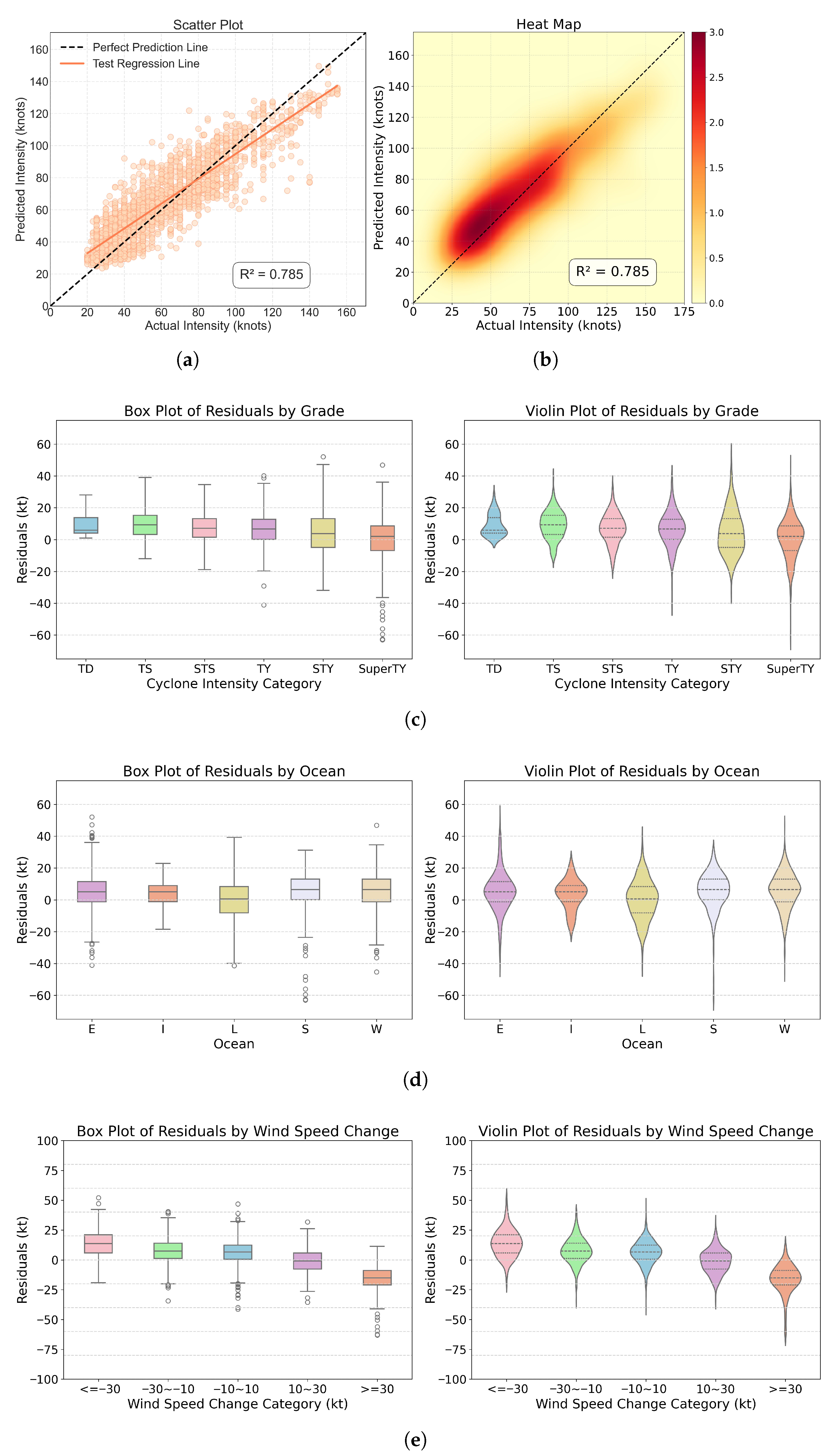 Remotesensing 17 03600 g004 Remotesensing 17 03600 g004