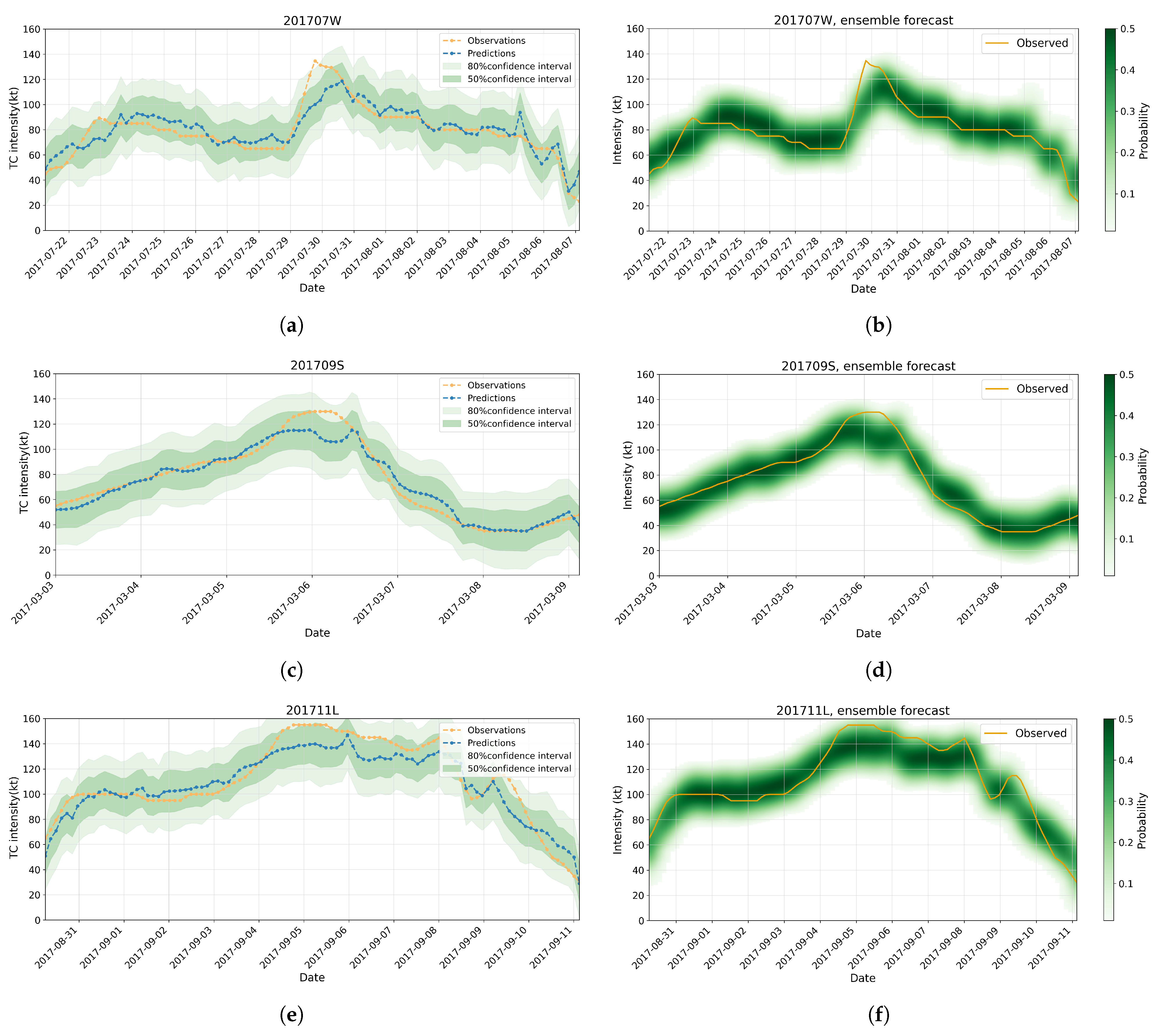 Remotesensing 17 03600 g006 Remotesensing 17 03600 g006