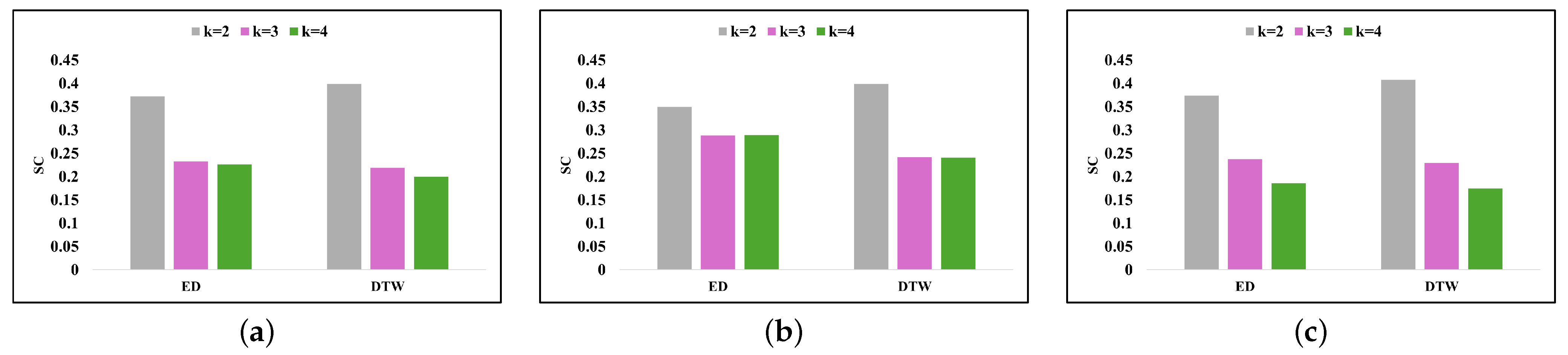 Remotesensing 17 03601 g006 Remotesensing 17 03601 g006