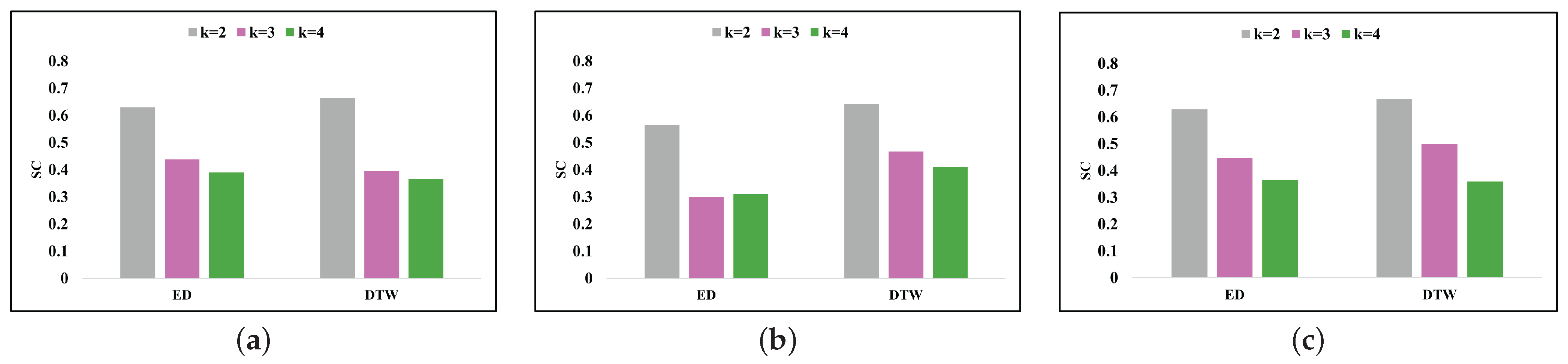 Remotesensing 17 03601 g007 Remotesensing 17 03601 g007