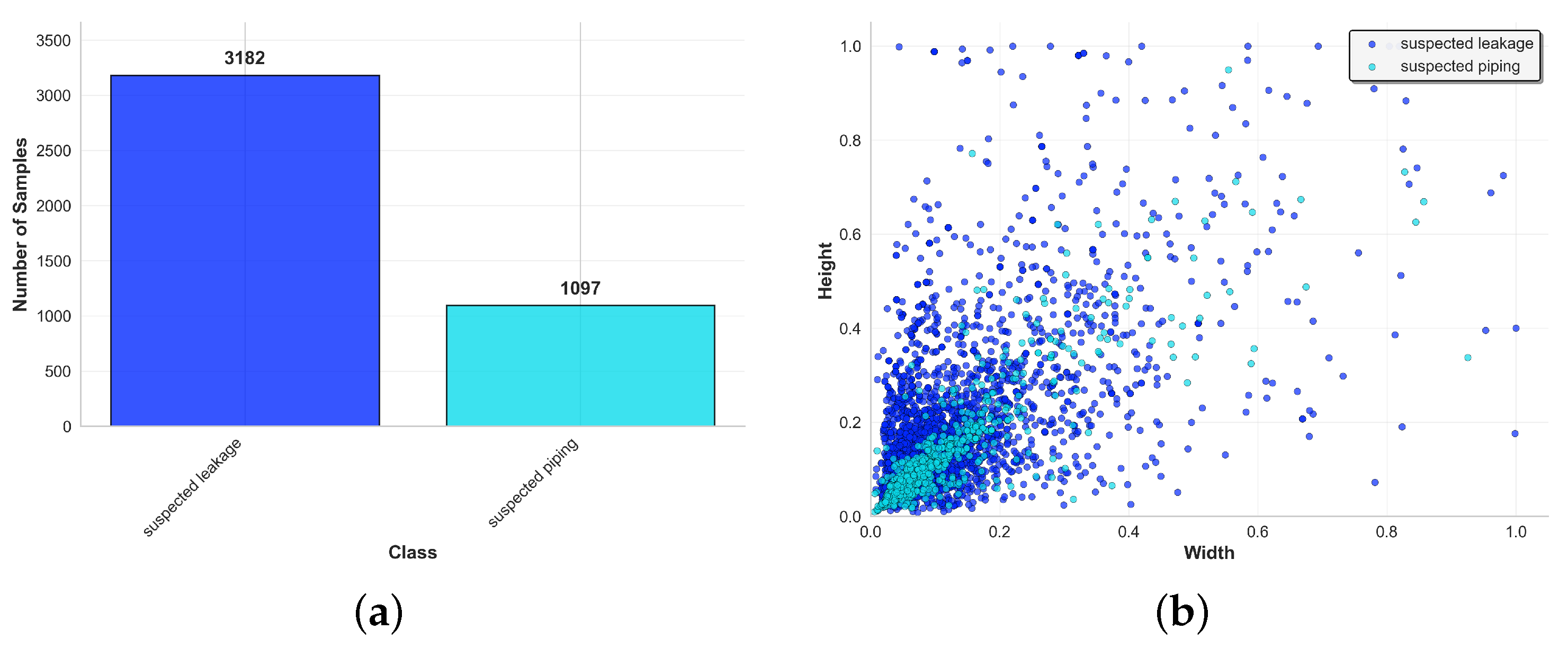Remotesensing 17 03602 g001