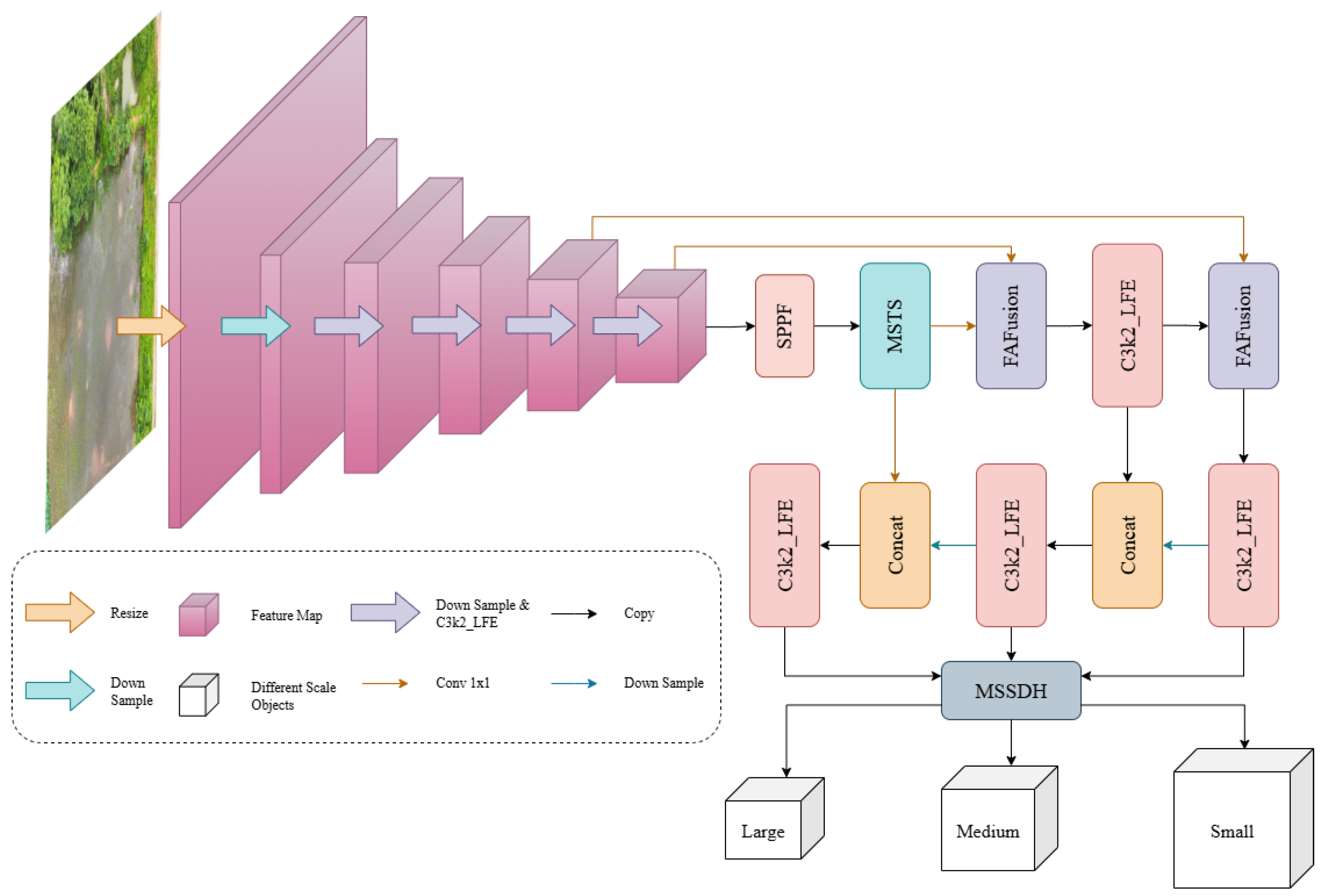 Remotesensing 17 03602 g002