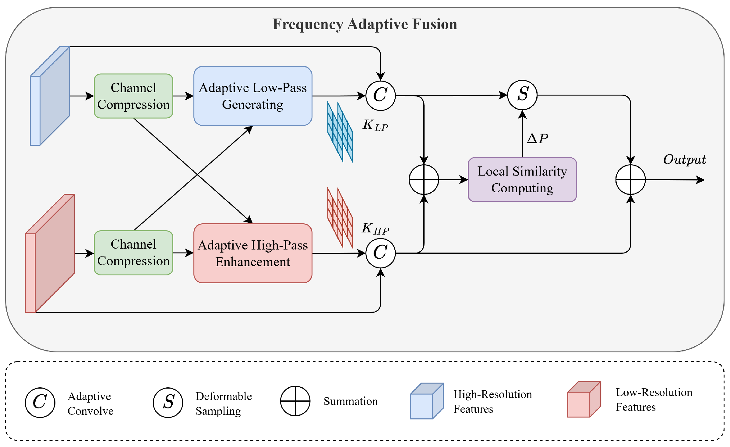 Remotesensing 17 03602 g005